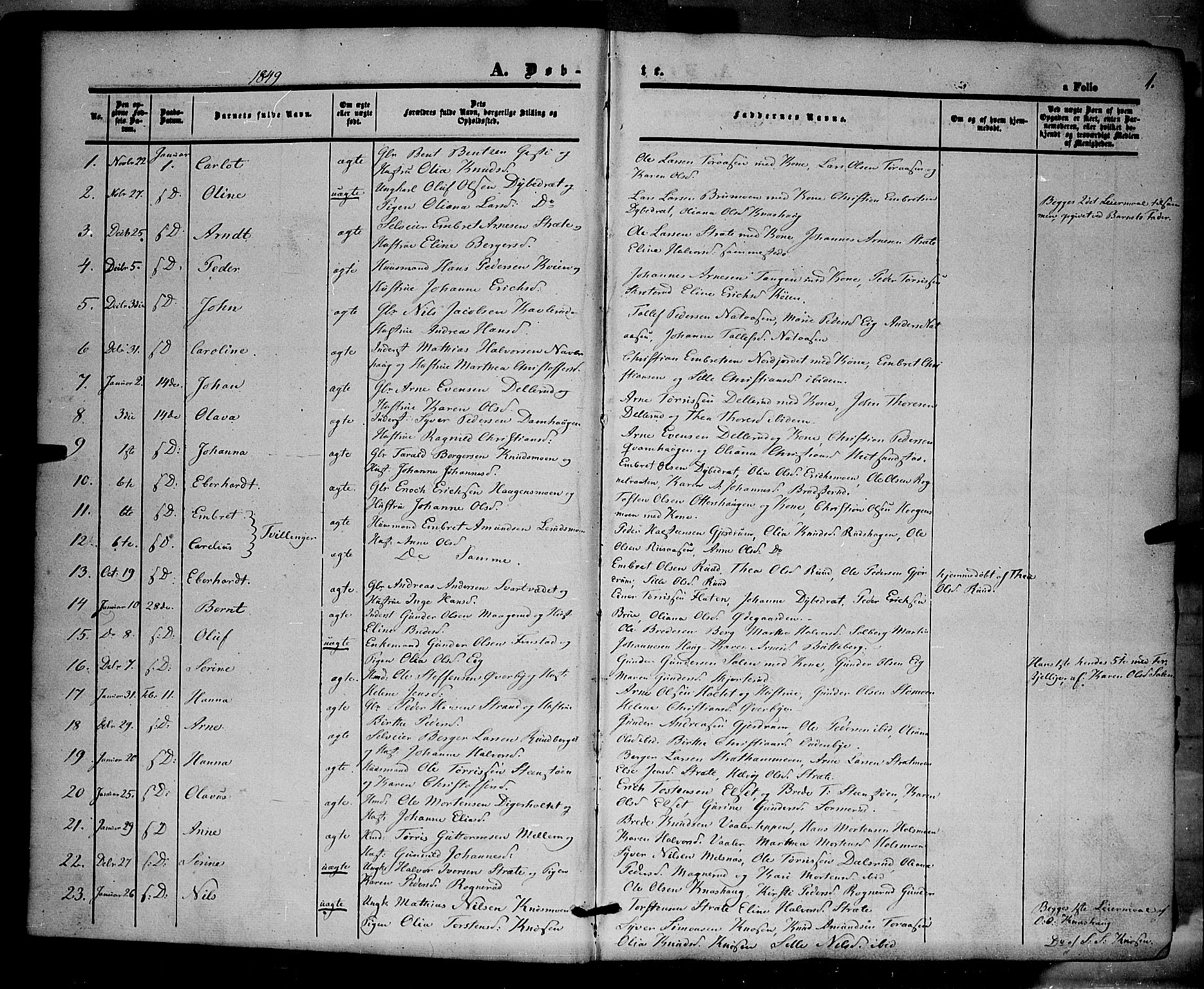 Våler prestekontor, Hedmark, SAH/PREST-040/H/Ha/Haa/L0001: Parish register (official) no. 1, 1849-1878, p. 1