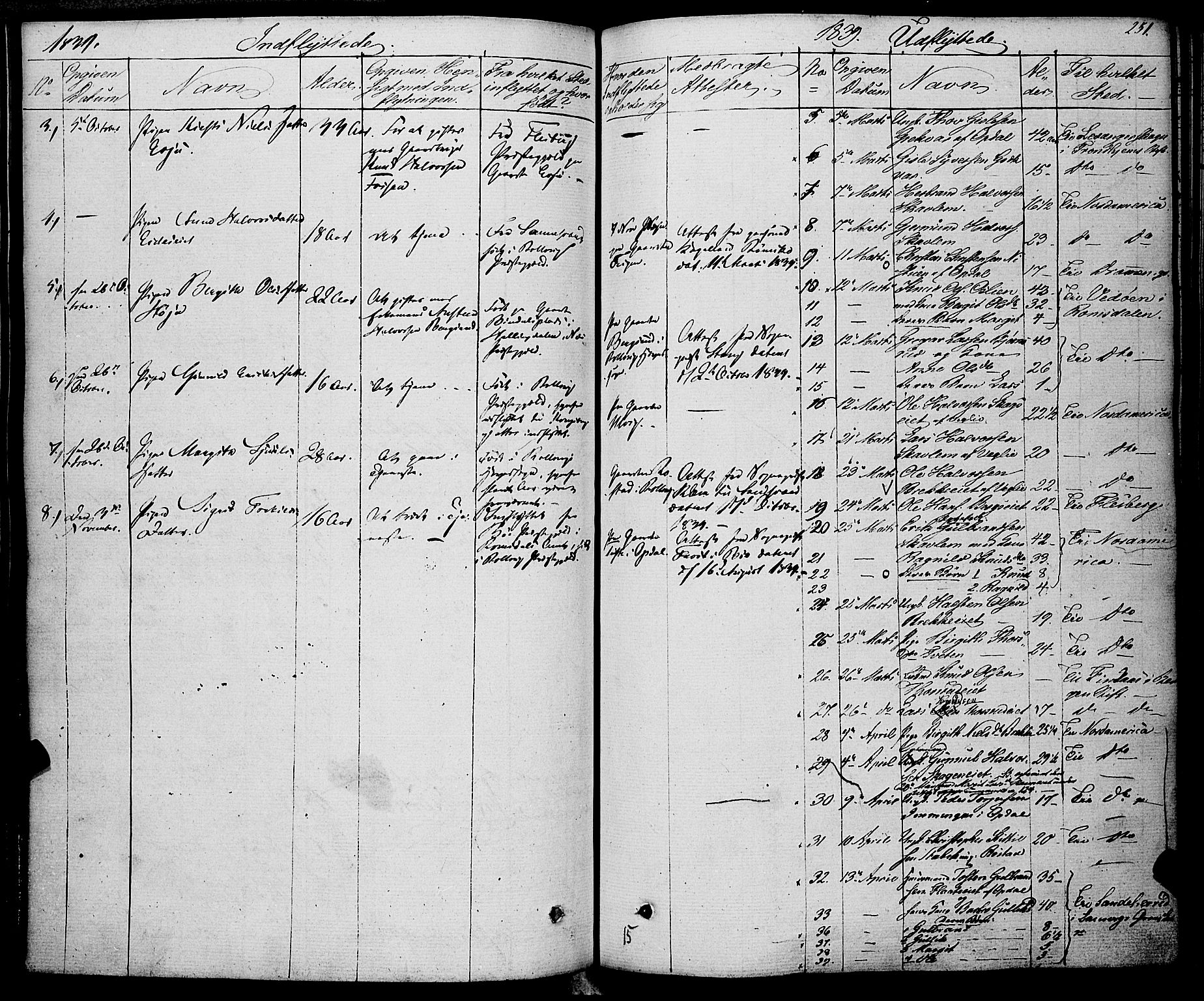 Rollag kirkebøker, SAKO/A-240/F/Fa/L0007: Parish register (official) no. I 7, 1828-1847, p. 251