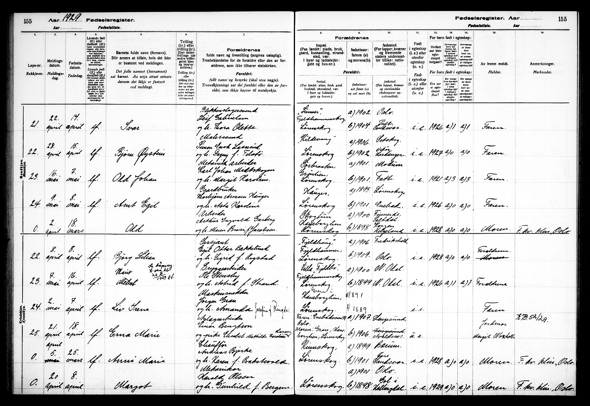 Skedsmo prestekontor Kirkebøker, AV/SAO-A-10033a/J/Jb/L0001: Birth register no. II 1, 1916-1932, p. 155