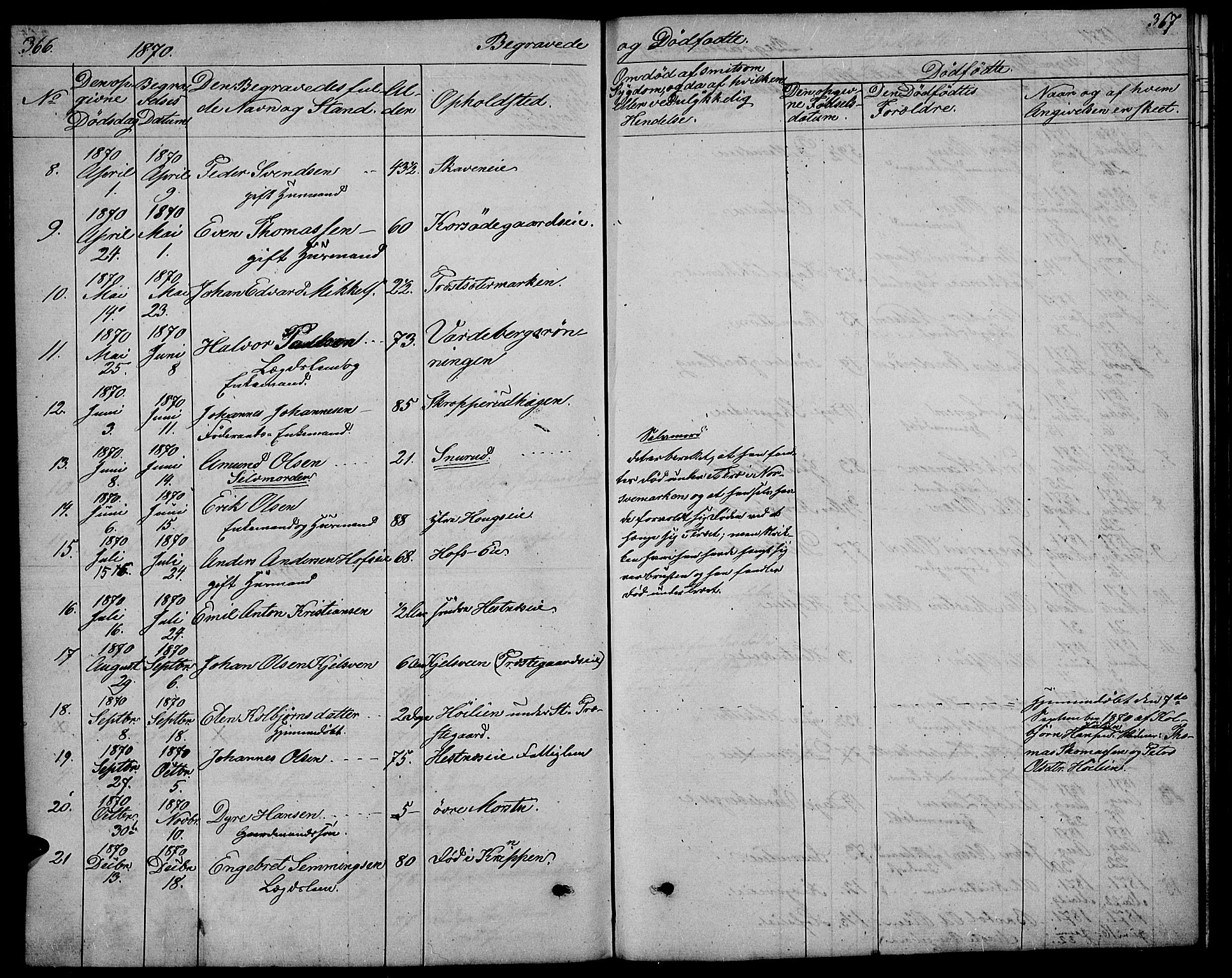 Stange prestekontor, AV/SAH-PREST-002/L/L0005: Parish register (copy) no. 5, 1861-1881, p. 366-367