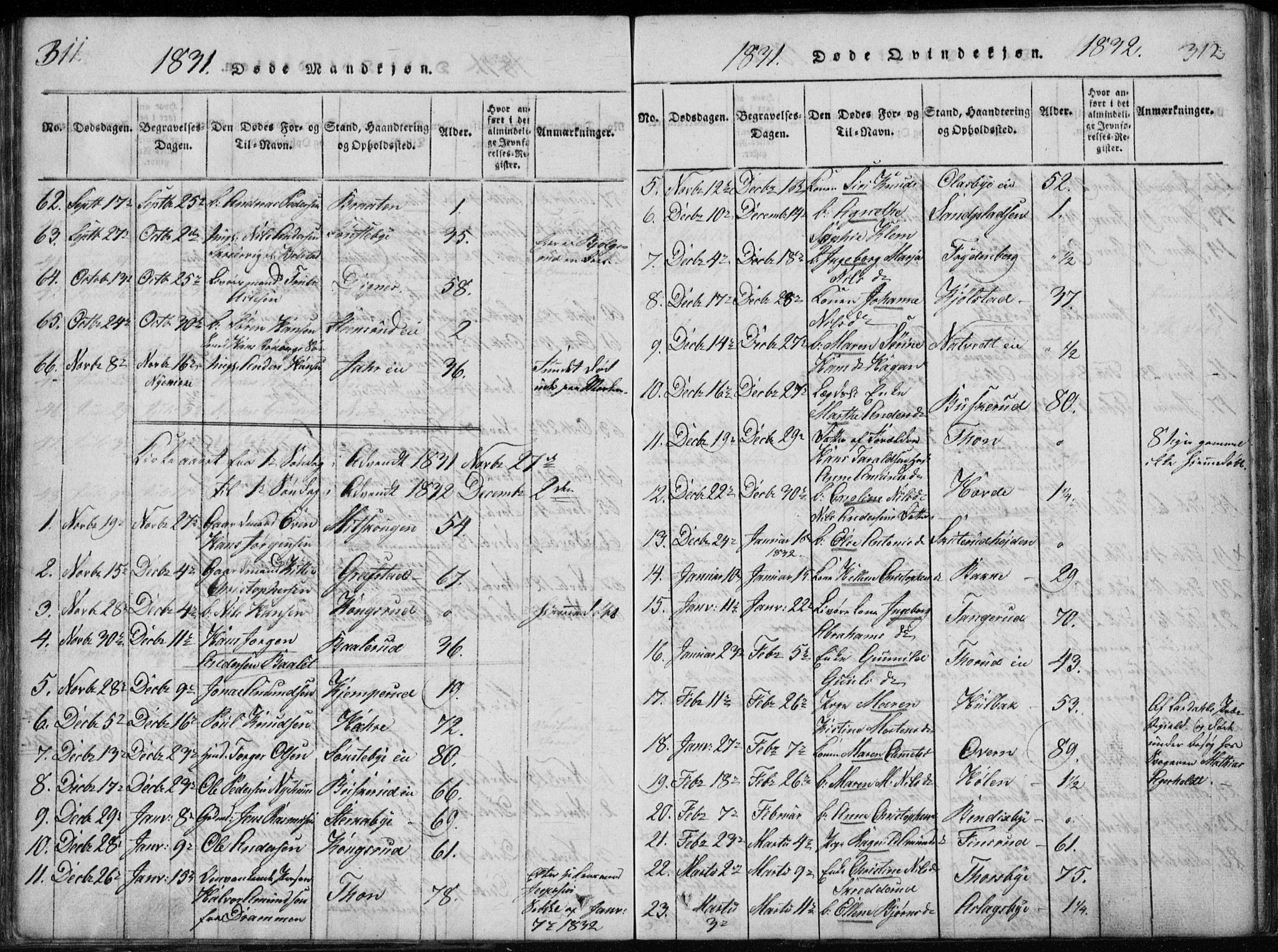 Modum kirkebøker, AV/SAKO-A-234/G/Ga/L0002: Parish register (copy) no. I 2, 1824-1832, p. 311-312