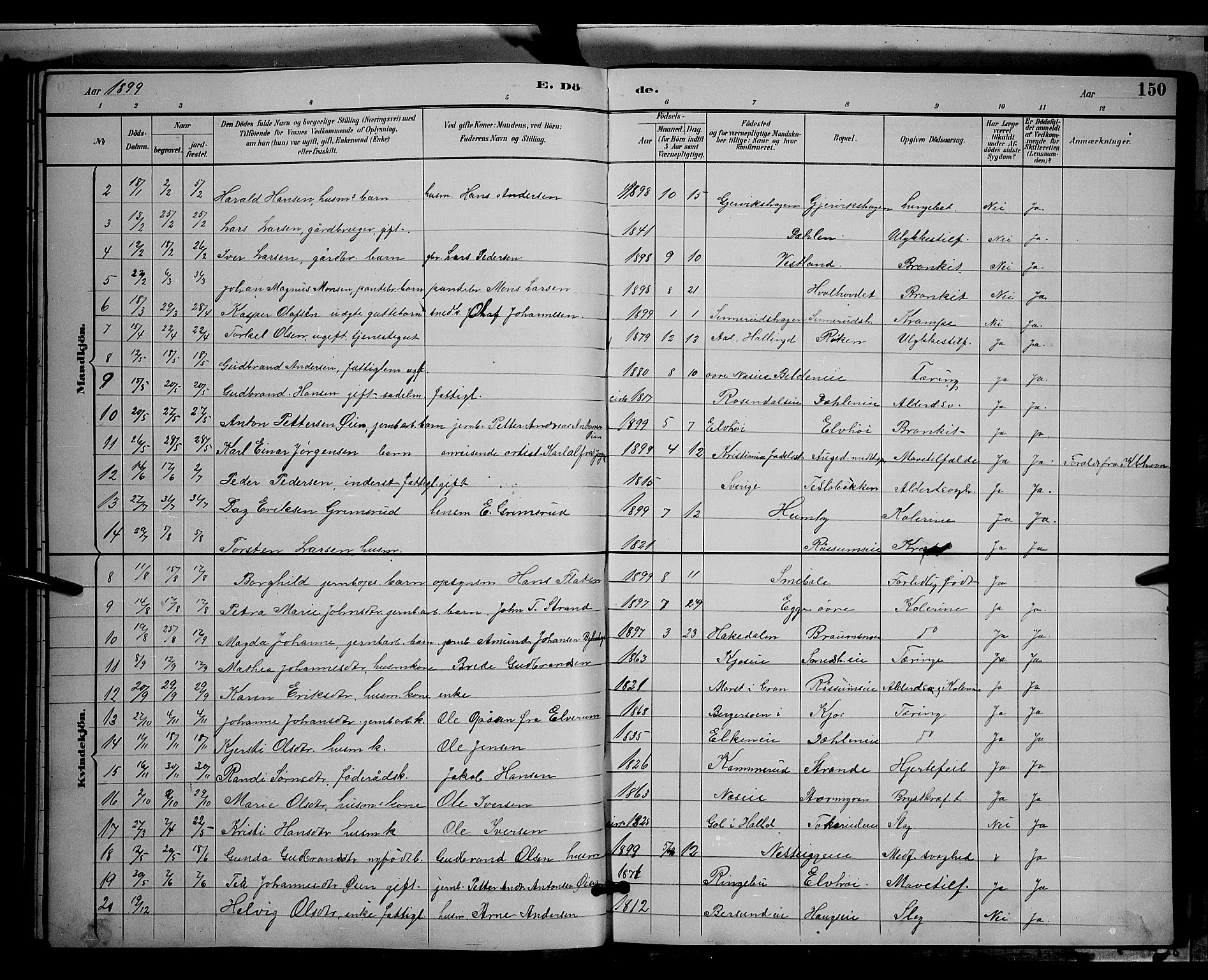 Gran prestekontor, SAH/PREST-112/H/Ha/Hab/L0004: Parish register (copy) no. 4, 1890-1899, p. 150