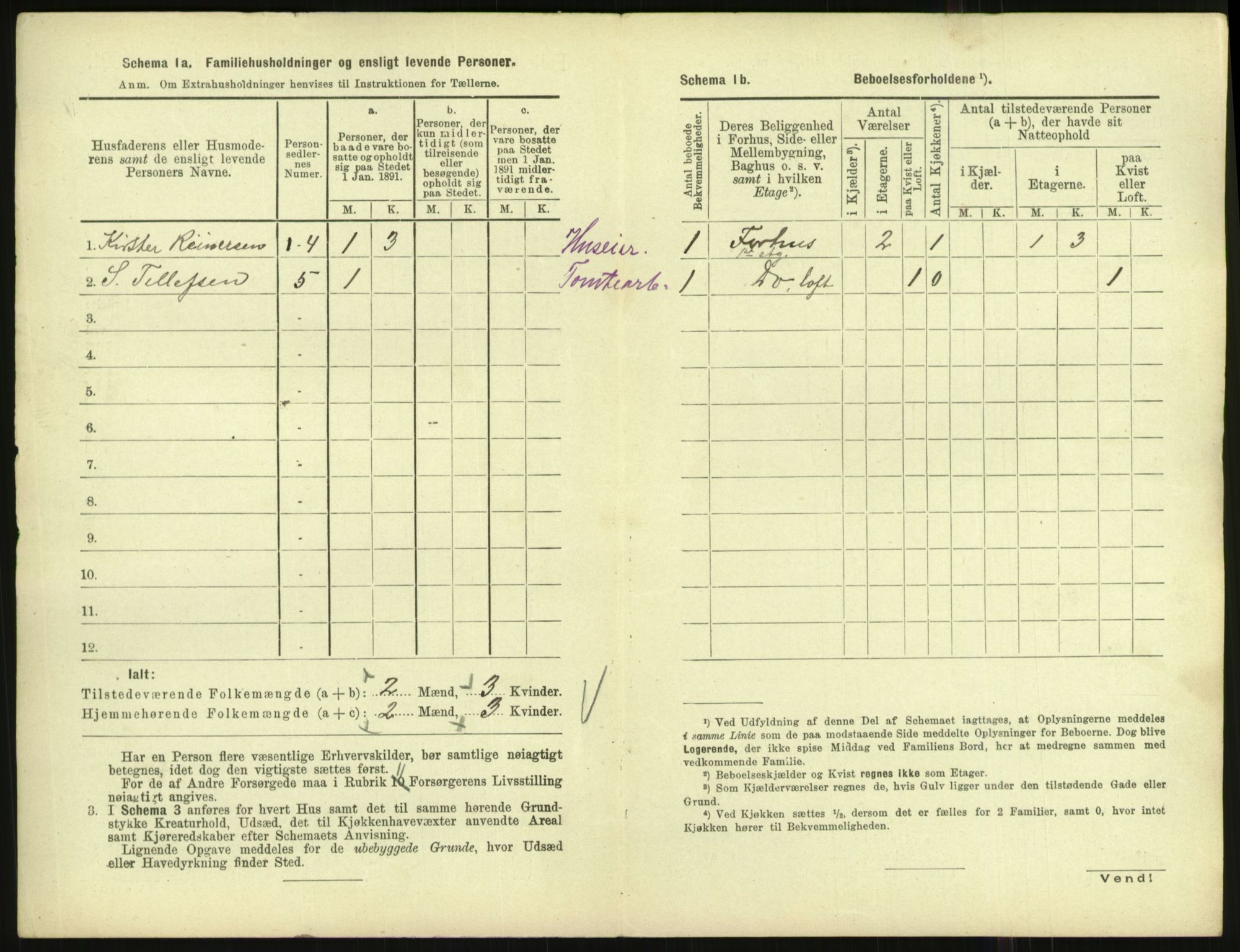 RA, 1891 census for 1001 Kristiansand, 1891, p. 2467