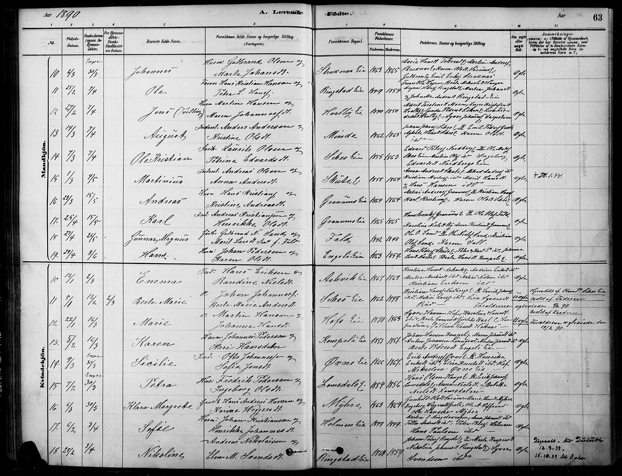 Søndre Land prestekontor, SAH/PREST-122/K/L0003: Parish register (official) no. 3, 1878-1894, p. 63