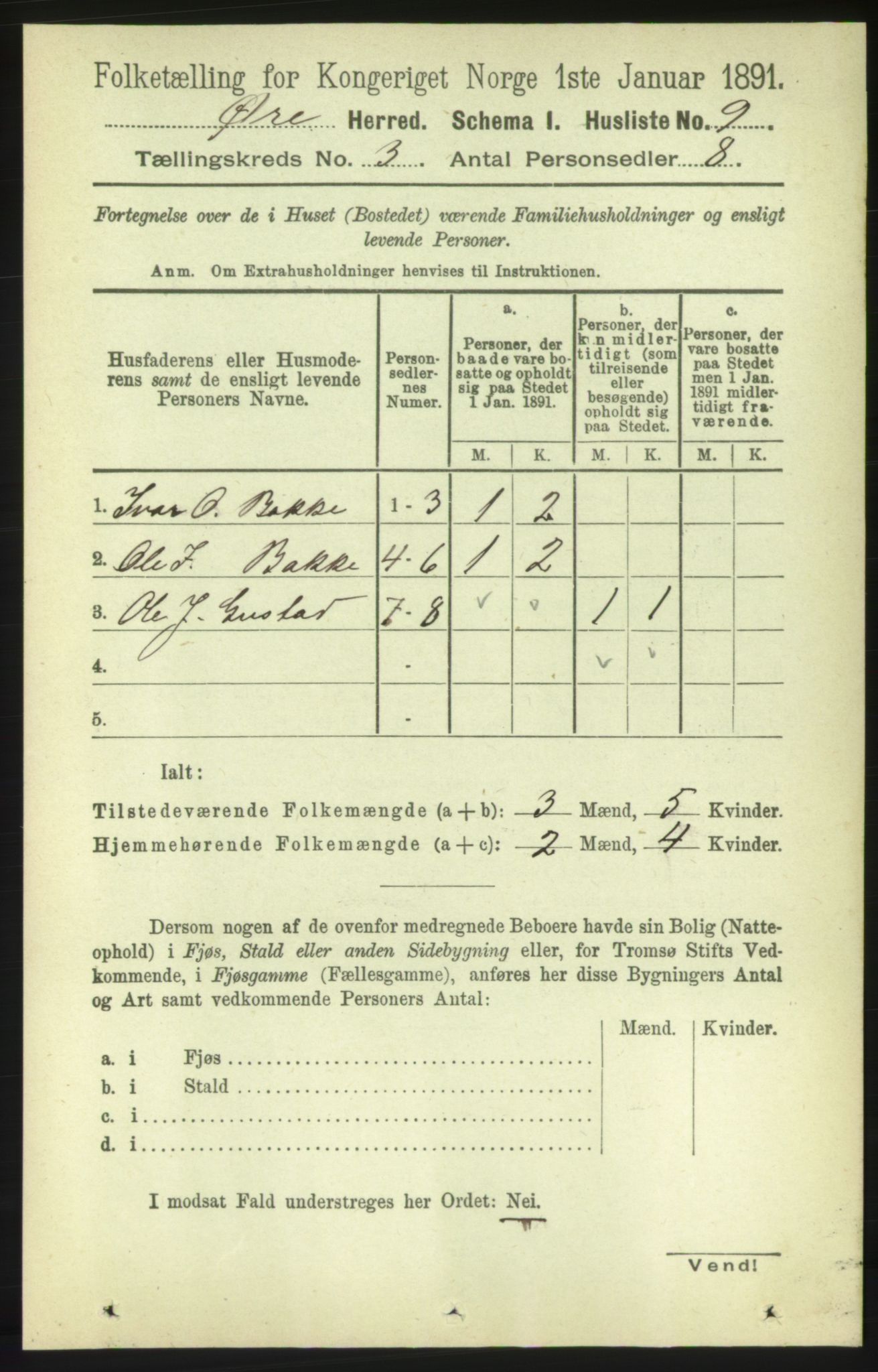 RA, 1891 census for 1558 Øre, 1891, p. 1034