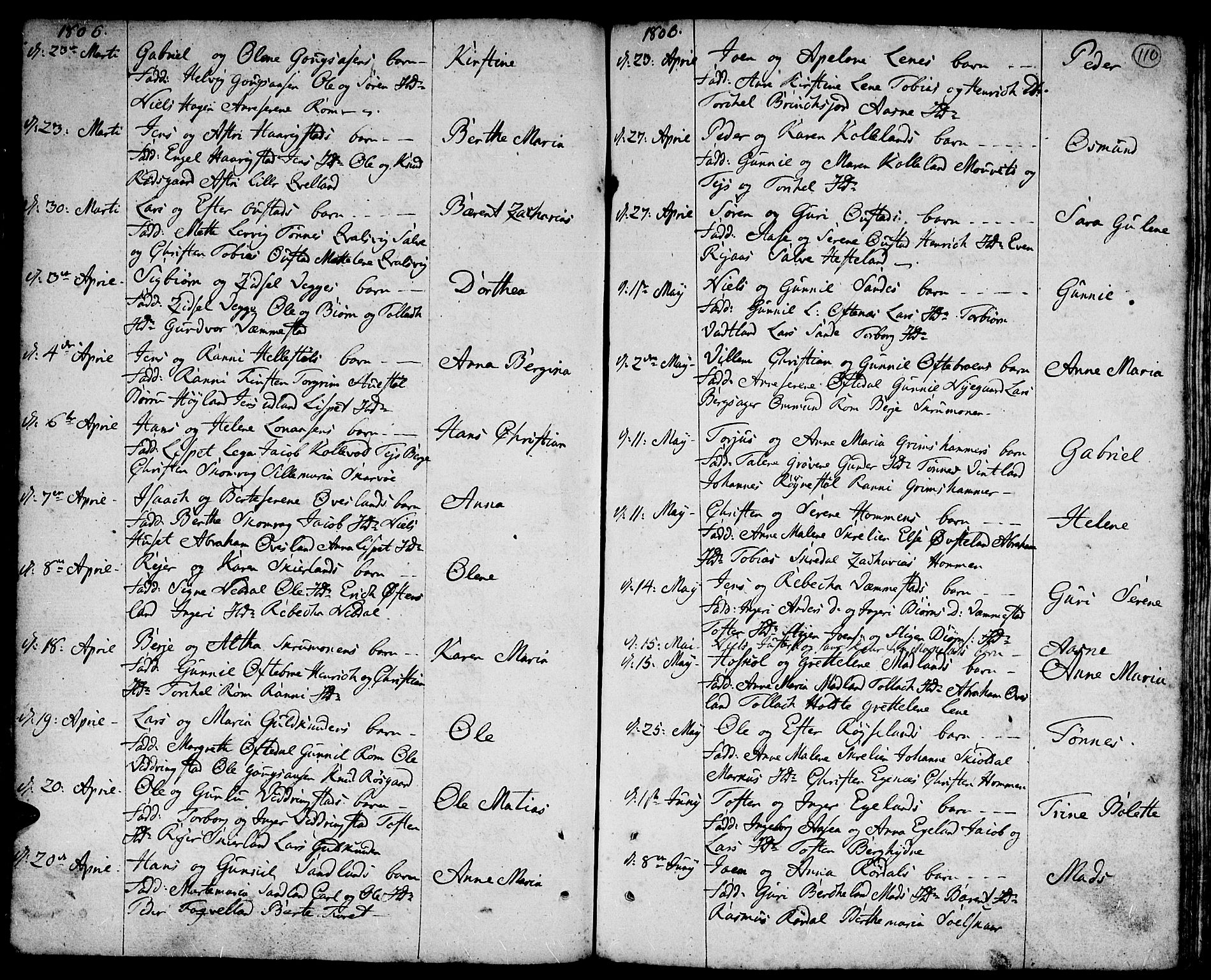 Lyngdal sokneprestkontor, AV/SAK-1111-0029/F/Fa/Fac/L0004: Parish register (official) no. A 4, 1780-1815, p. 110