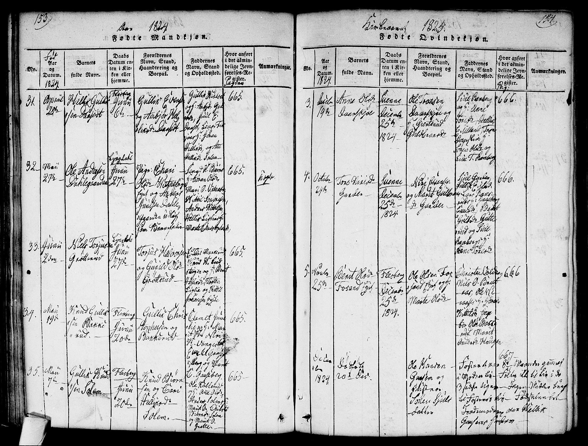 Flesberg kirkebøker, AV/SAKO-A-18/G/Ga/L0001: Parish register (copy) no. I 1, 1816-1834, p. 153-154