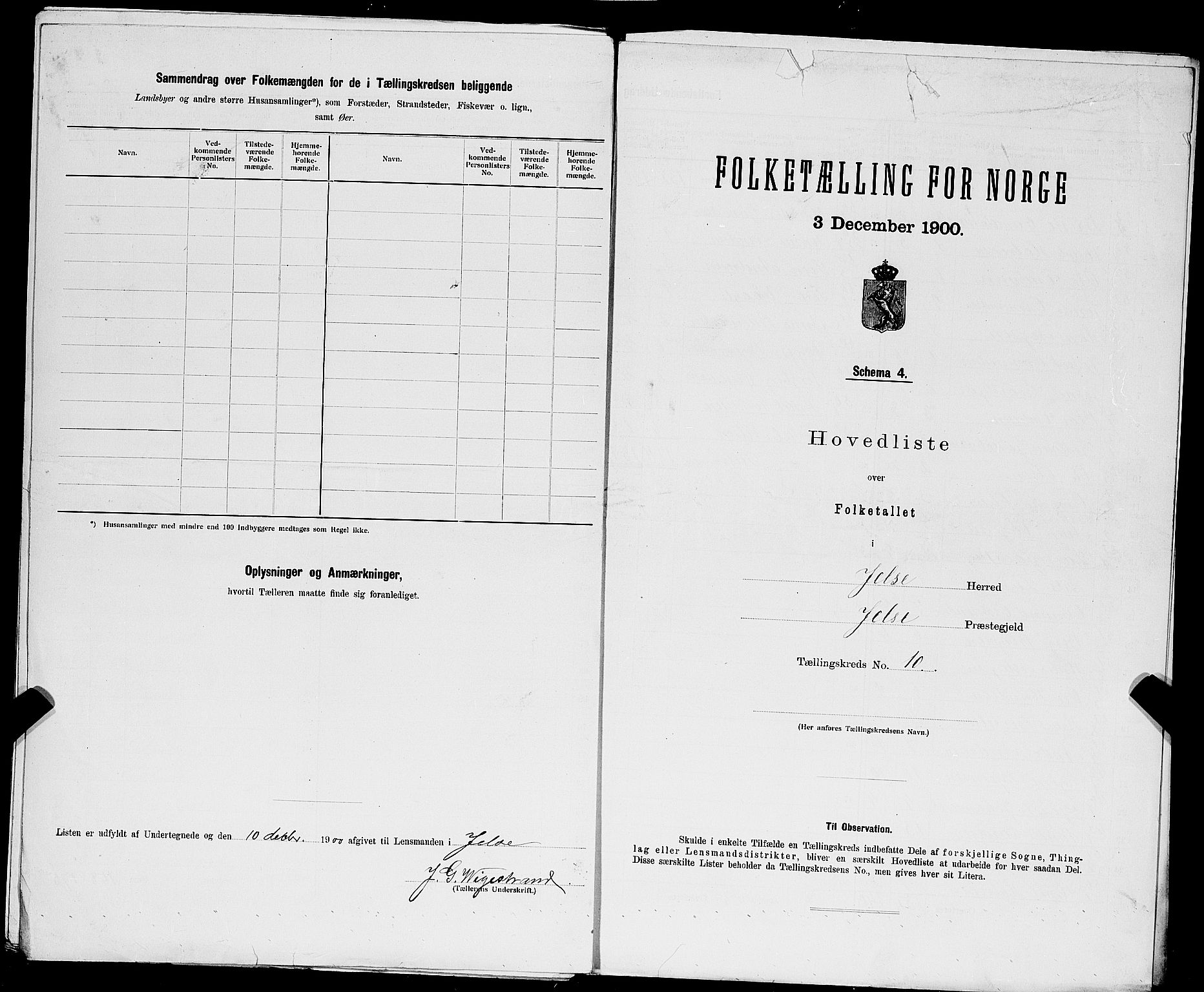 SAST, 1900 census for Jelsa, 1900, p. 36