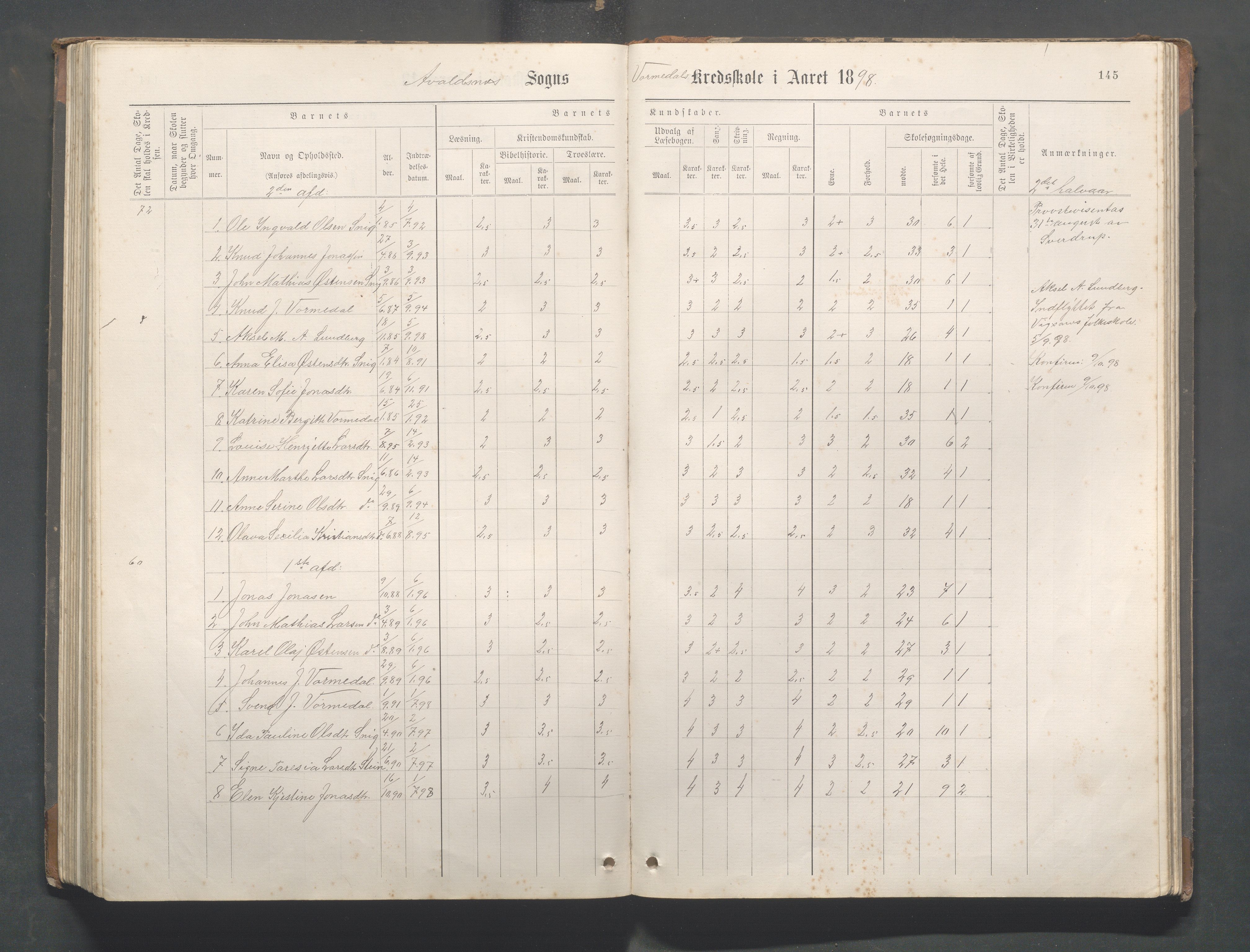 Avaldsnes Kommune - Kolnes skole, IKAR/K-101719/H/L0001: Skoleprotokoll for Kolnes, Snik,Vormedal, 1882-1918, p. 145