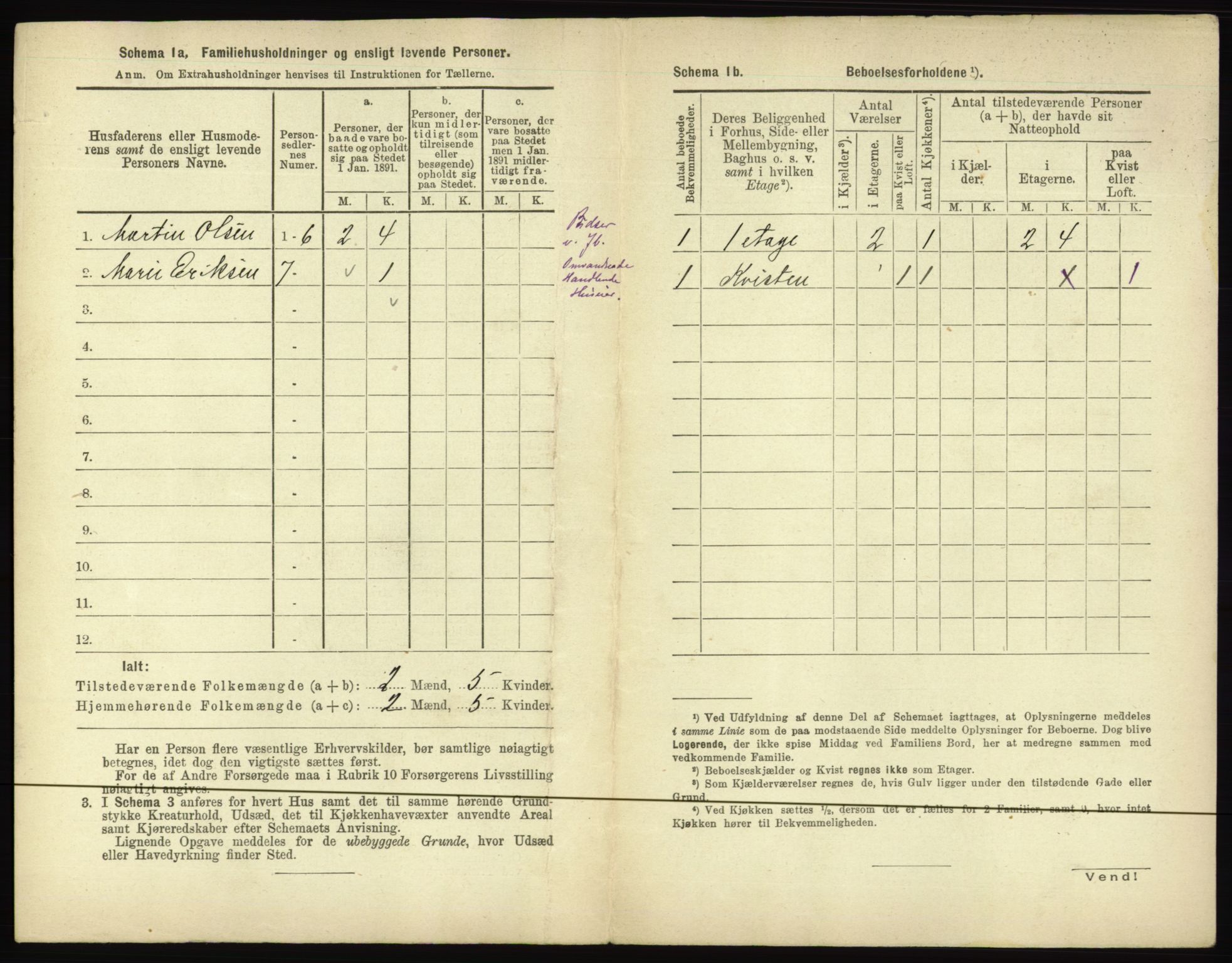 RA, 1891 census for 0402 Kongsvinger, 1891, p. 284