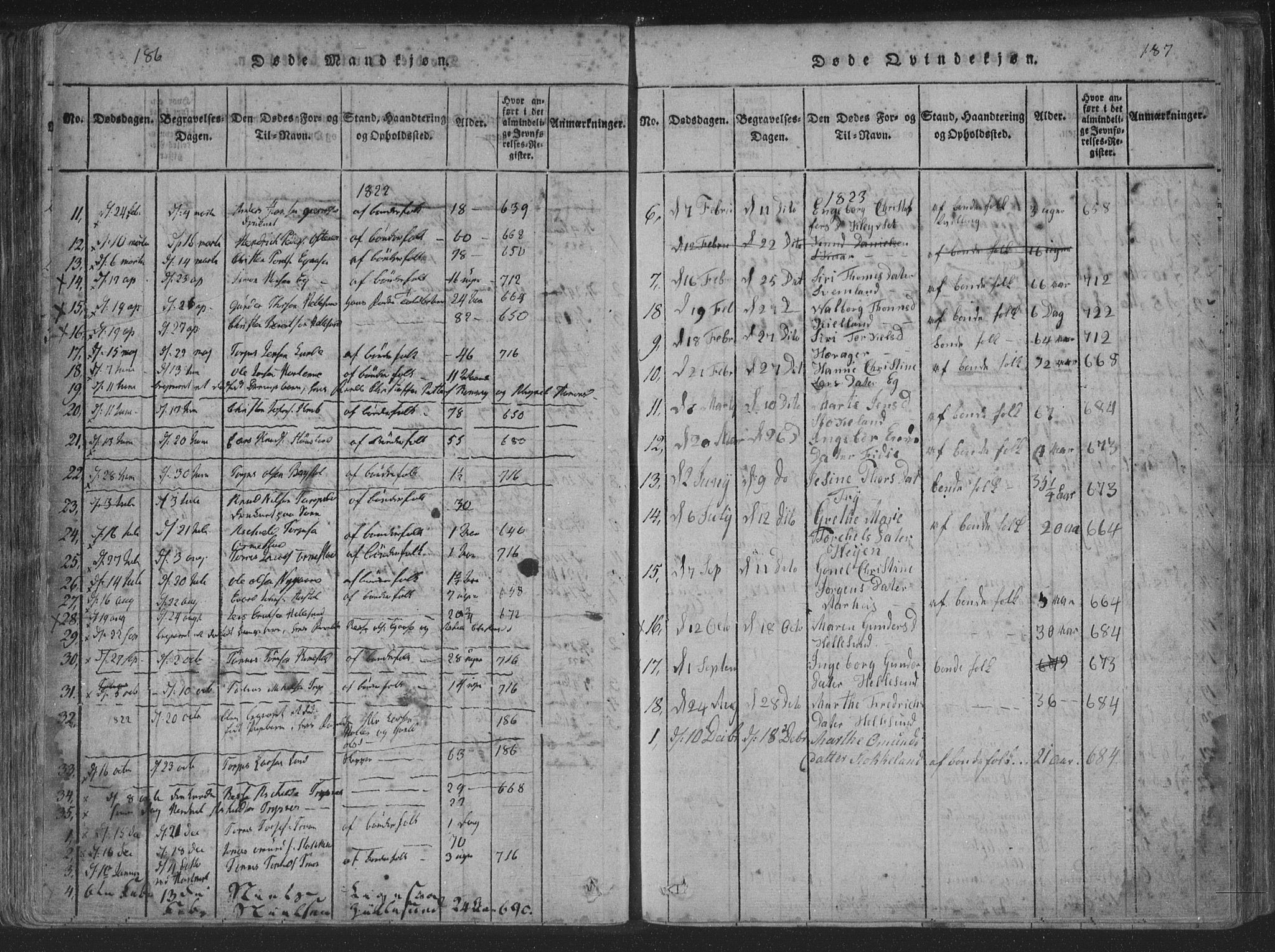 Søgne sokneprestkontor, SAK/1111-0037/F/Fa/Fab/L0008: Parish register (official) no. A 8, 1821-1838, p. 186-187