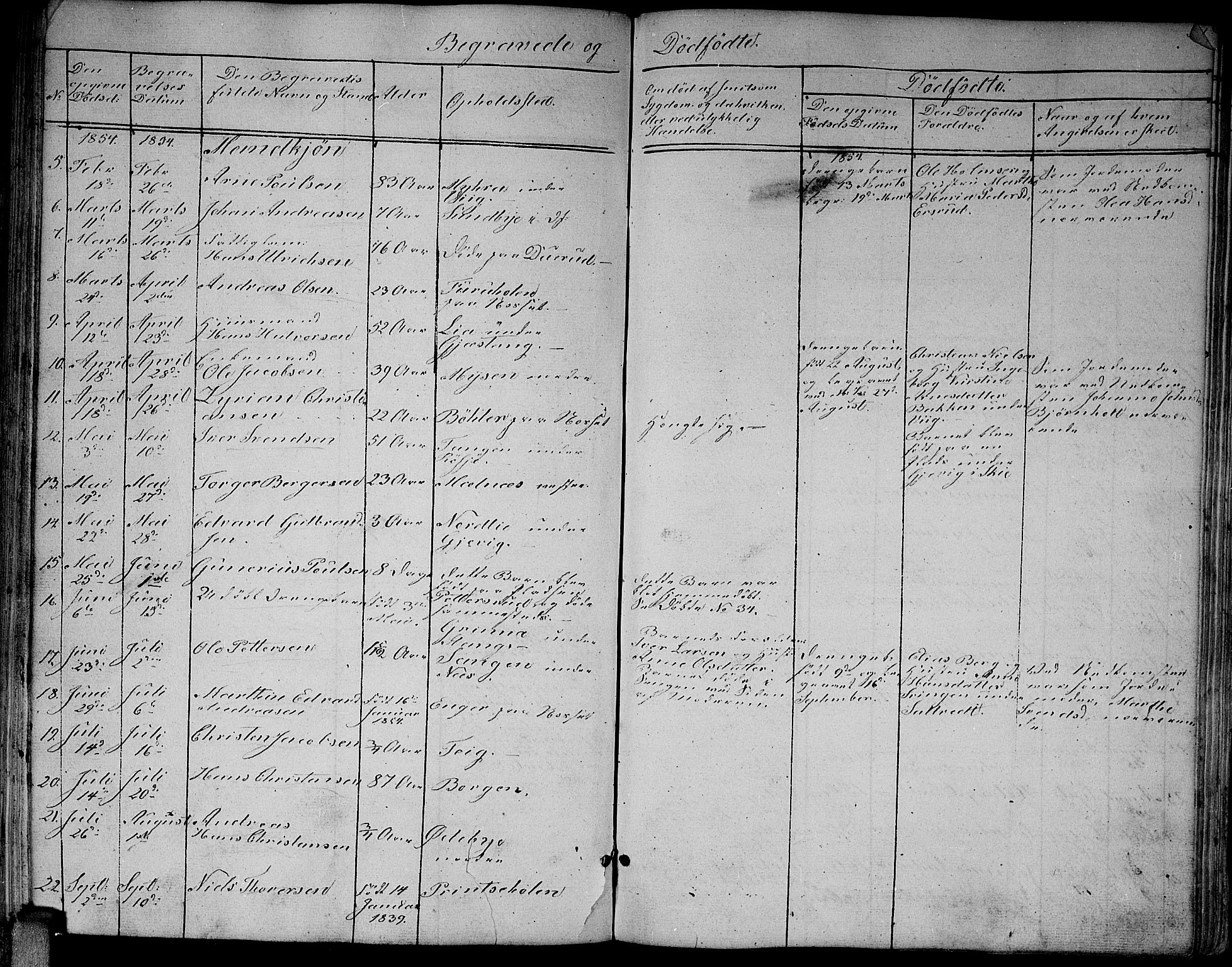 Enebakk prestekontor Kirkebøker, AV/SAO-A-10171c/G/Ga/L0004: Parish register (copy) no. I 4, 1850-1866, p. 380