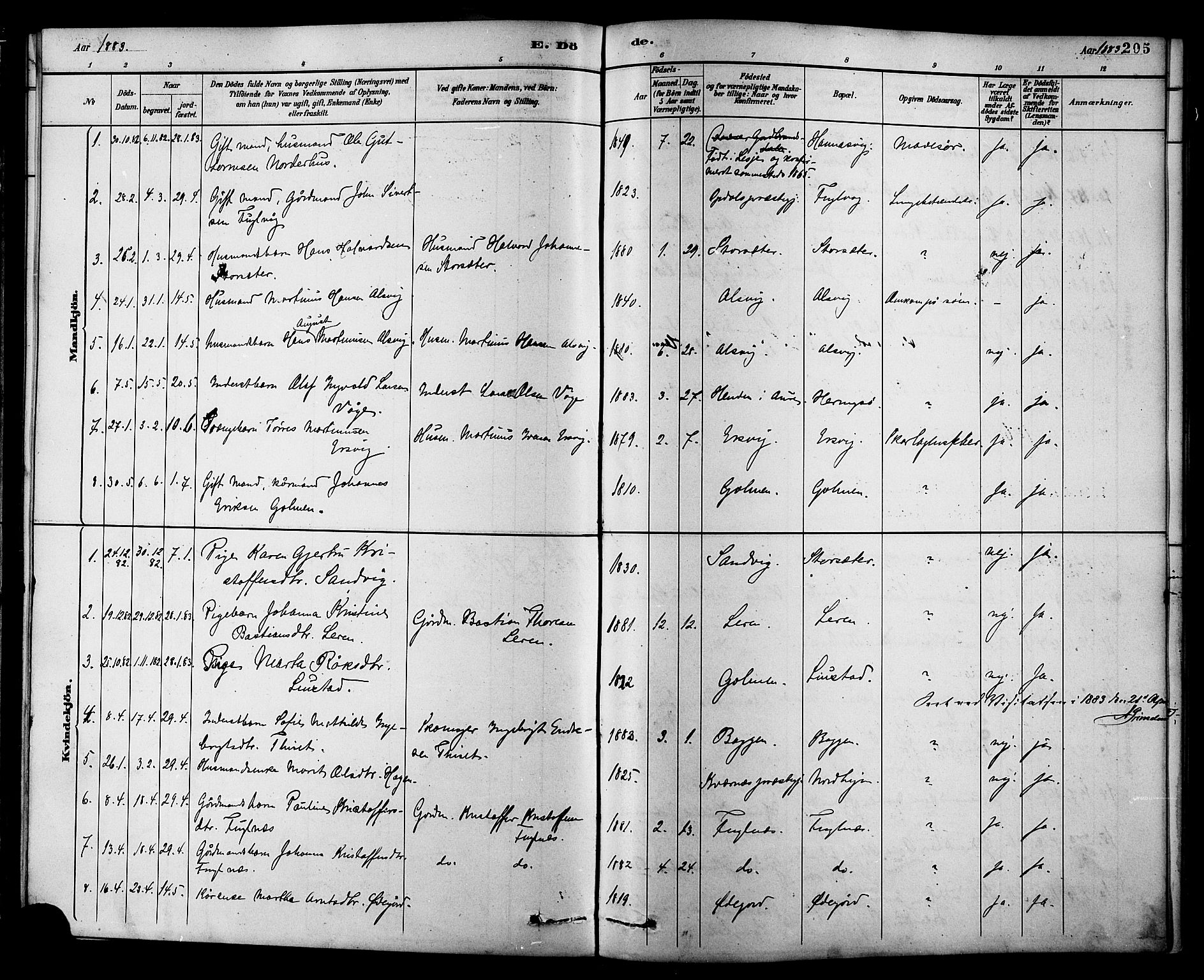 Ministerialprotokoller, klokkerbøker og fødselsregistre - Møre og Romsdal, AV/SAT-A-1454/577/L0896: Parish register (official) no. 577A03, 1880-1898, p. 205