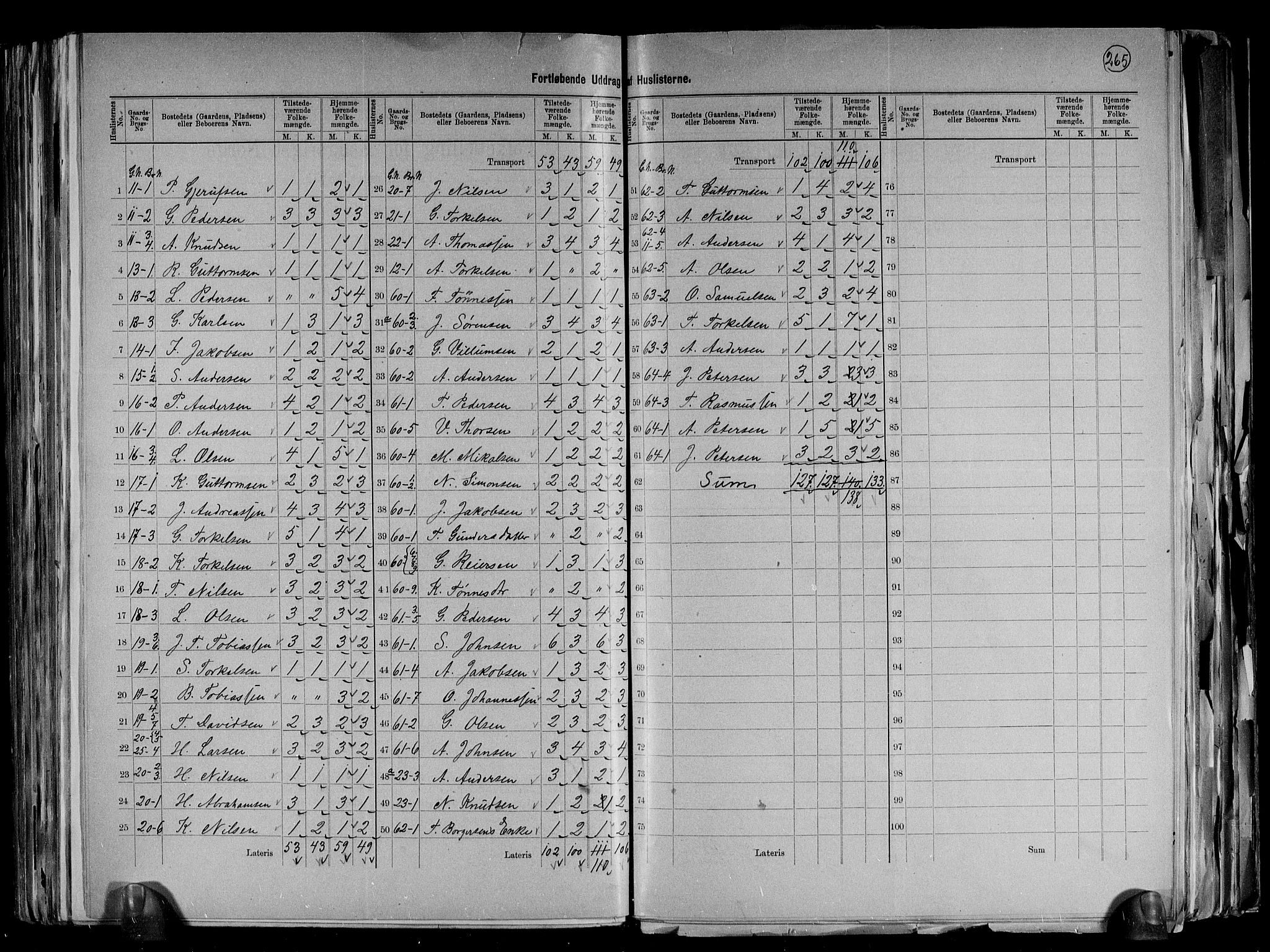 RA, 1891 census for 1029 Sør-Audnedal, 1891, p. 11
