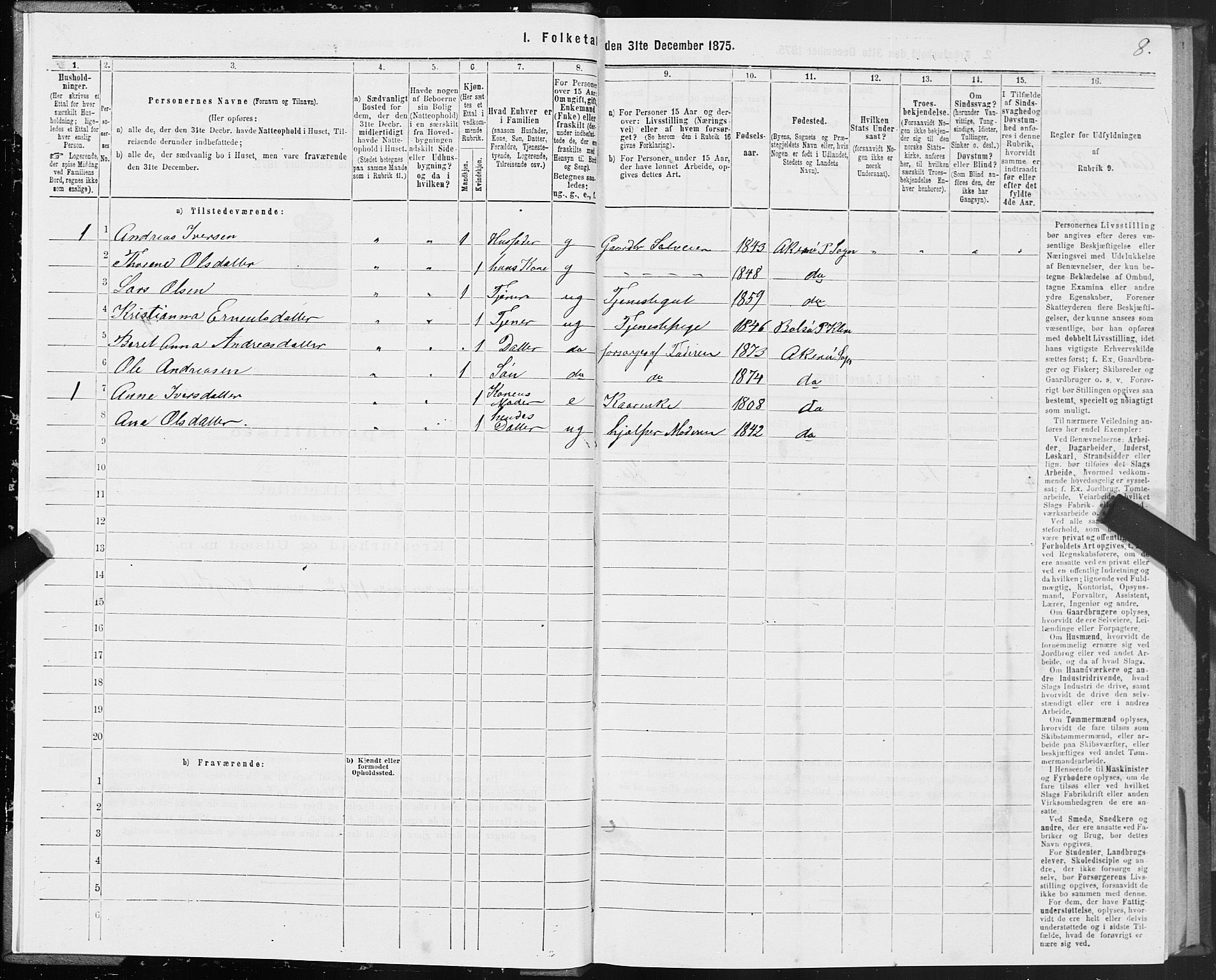 SAT, 1875 census for 1545P Aukra, 1875, p. 1008