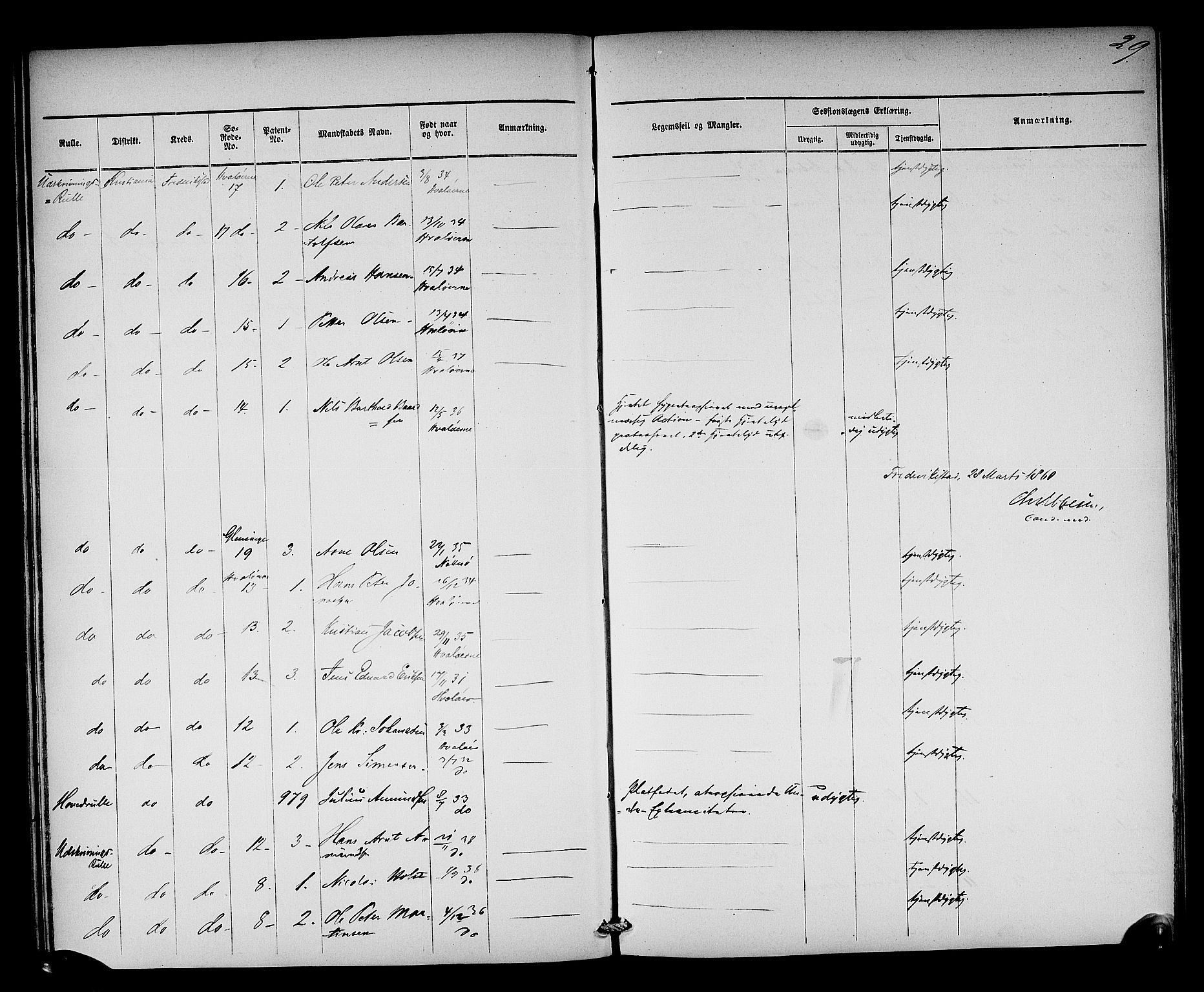 Oslo mønstringsdistrikt, SAO/A-10569/L/La/L0001: Legevisitasjonsprotokoll, 1860-1873, p. 31