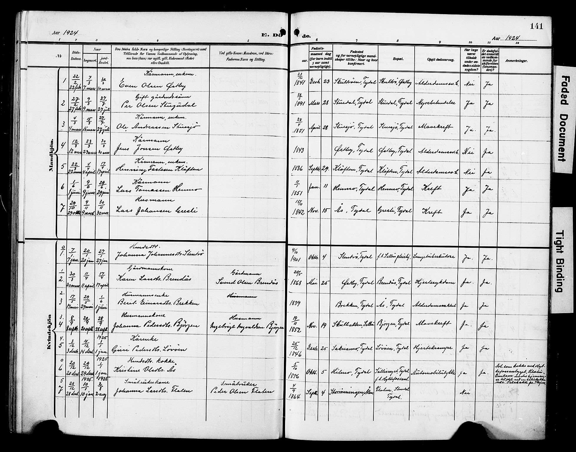 Ministerialprotokoller, klokkerbøker og fødselsregistre - Sør-Trøndelag, SAT/A-1456/698/L1168: Parish register (copy) no. 698C05, 1908-1930, p. 141