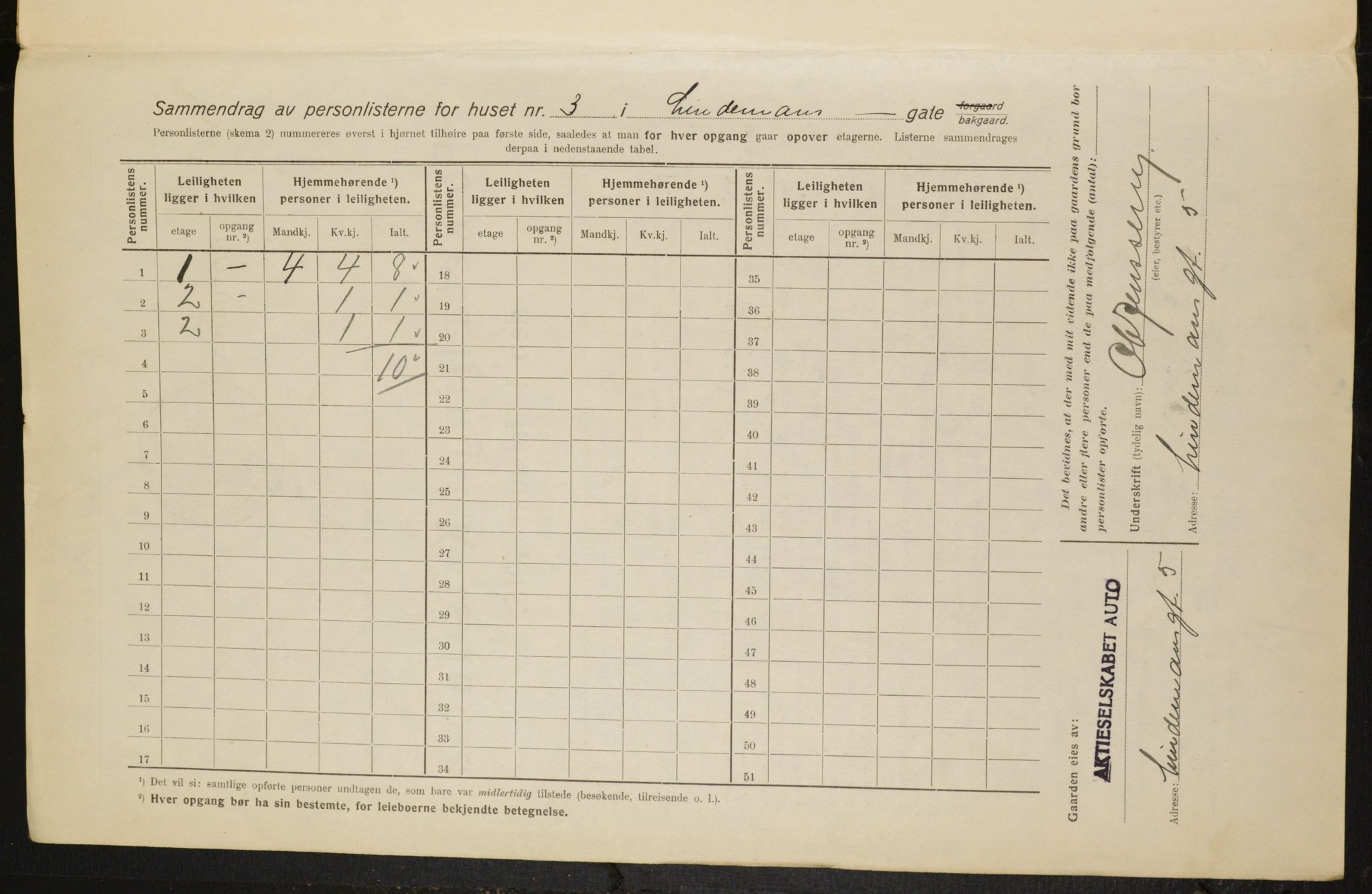 OBA, Municipal Census 1916 for Kristiania, 1916, p. 58910