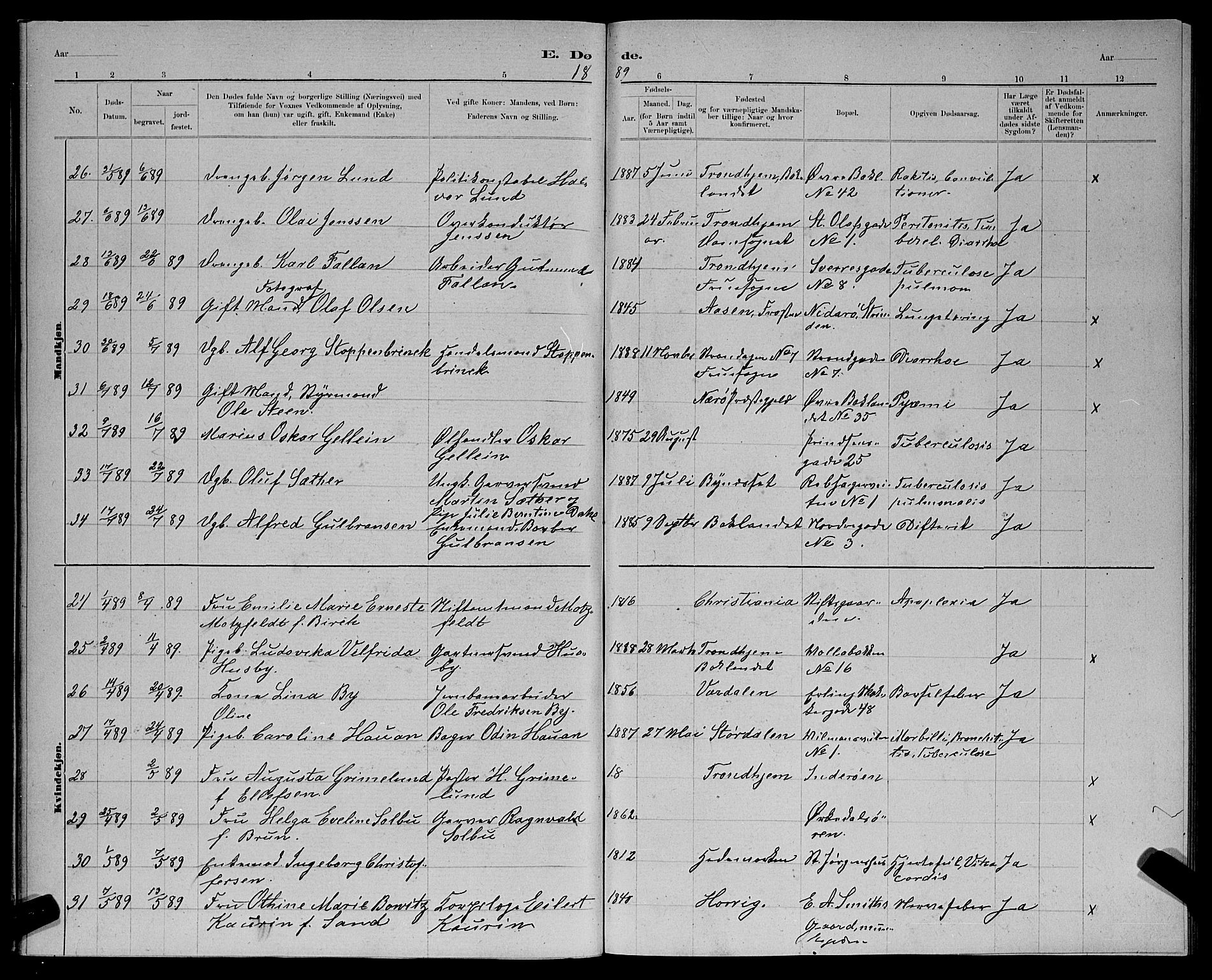 Ministerialprotokoller, klokkerbøker og fødselsregistre - Sør-Trøndelag, AV/SAT-A-1456/601/L0093: Parish register (copy) no. 601C11, 1882-1898