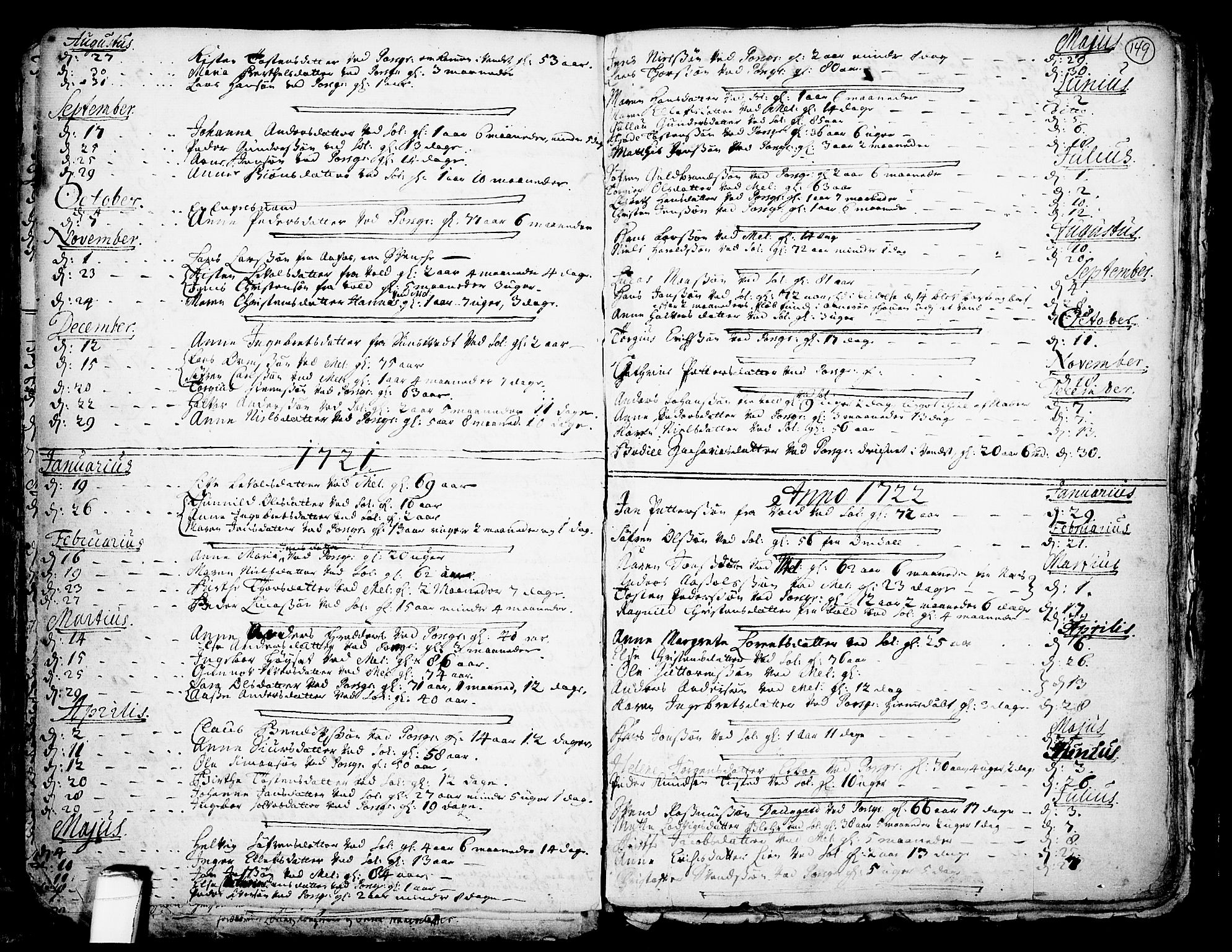 Solum kirkebøker, SAKO/A-306/F/Fa/L0002: Parish register (official) no. I 2, 1713-1761, p. 149