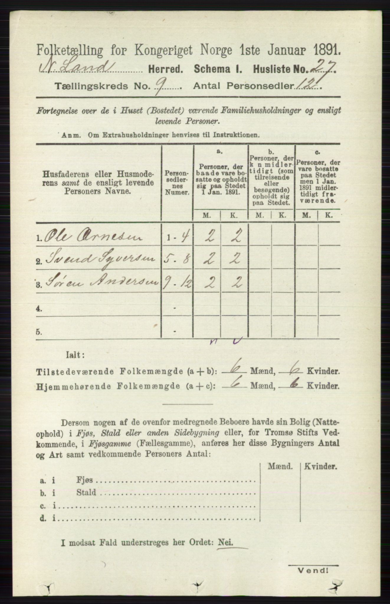 RA, 1891 census for 0538 Nordre Land, 1891, p. 2548