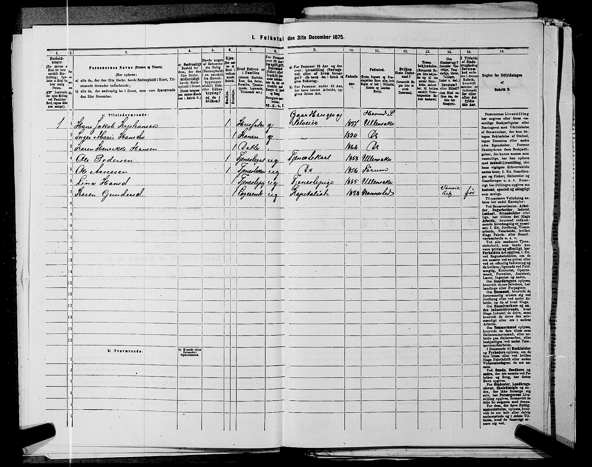 RA, 1875 census for 0235P Ullensaker, 1875, p. 1818