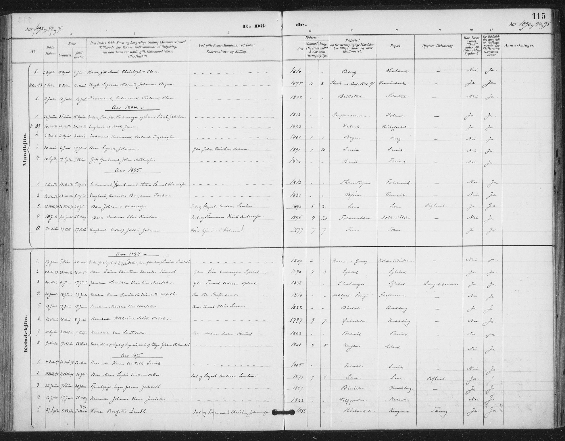 Ministerialprotokoller, klokkerbøker og fødselsregistre - Nord-Trøndelag, SAT/A-1458/783/L0660: Parish register (official) no. 783A02, 1886-1918, p. 115