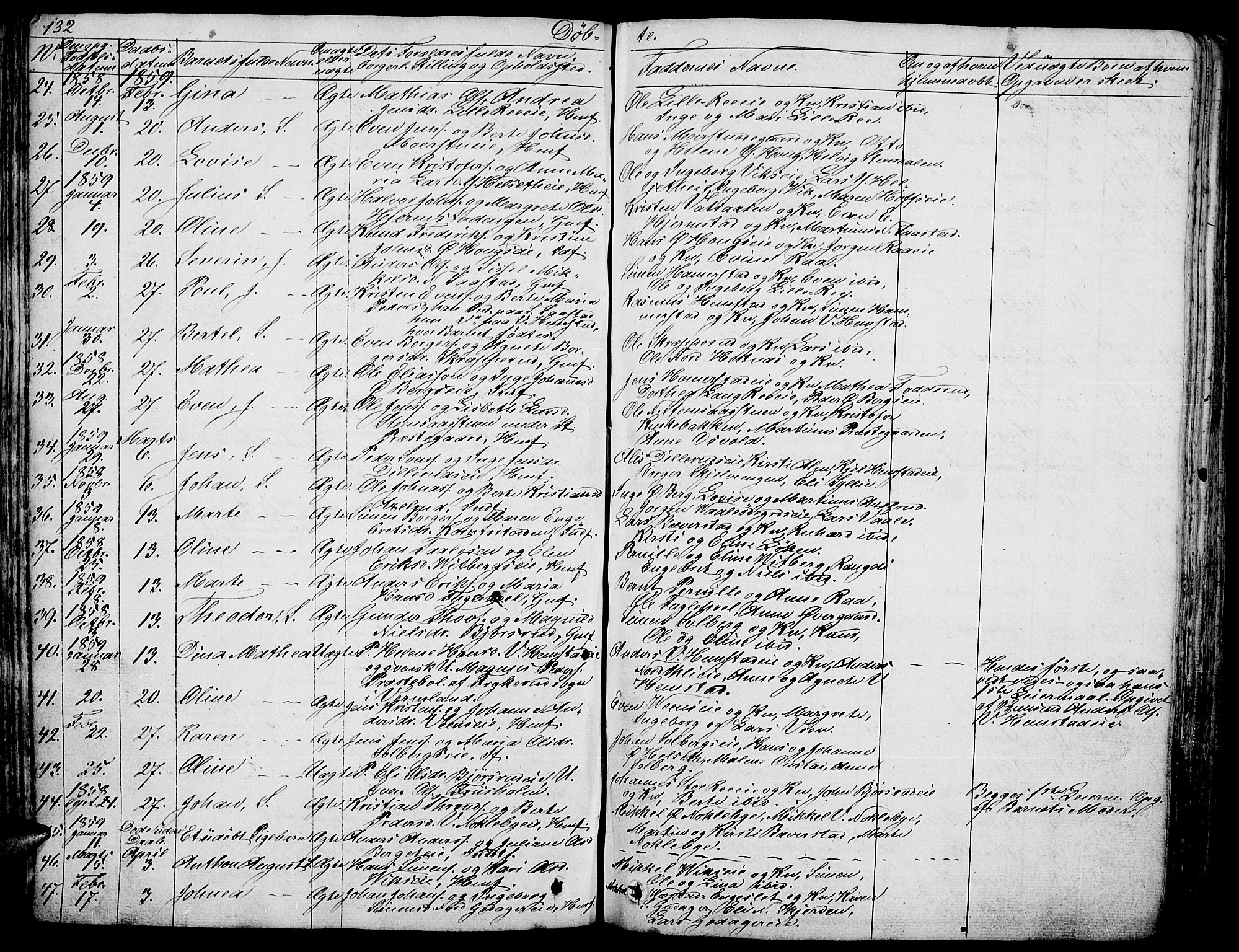Stange prestekontor, SAH/PREST-002/L/L0003: Parish register (copy) no. 3, 1840-1864, p. 132