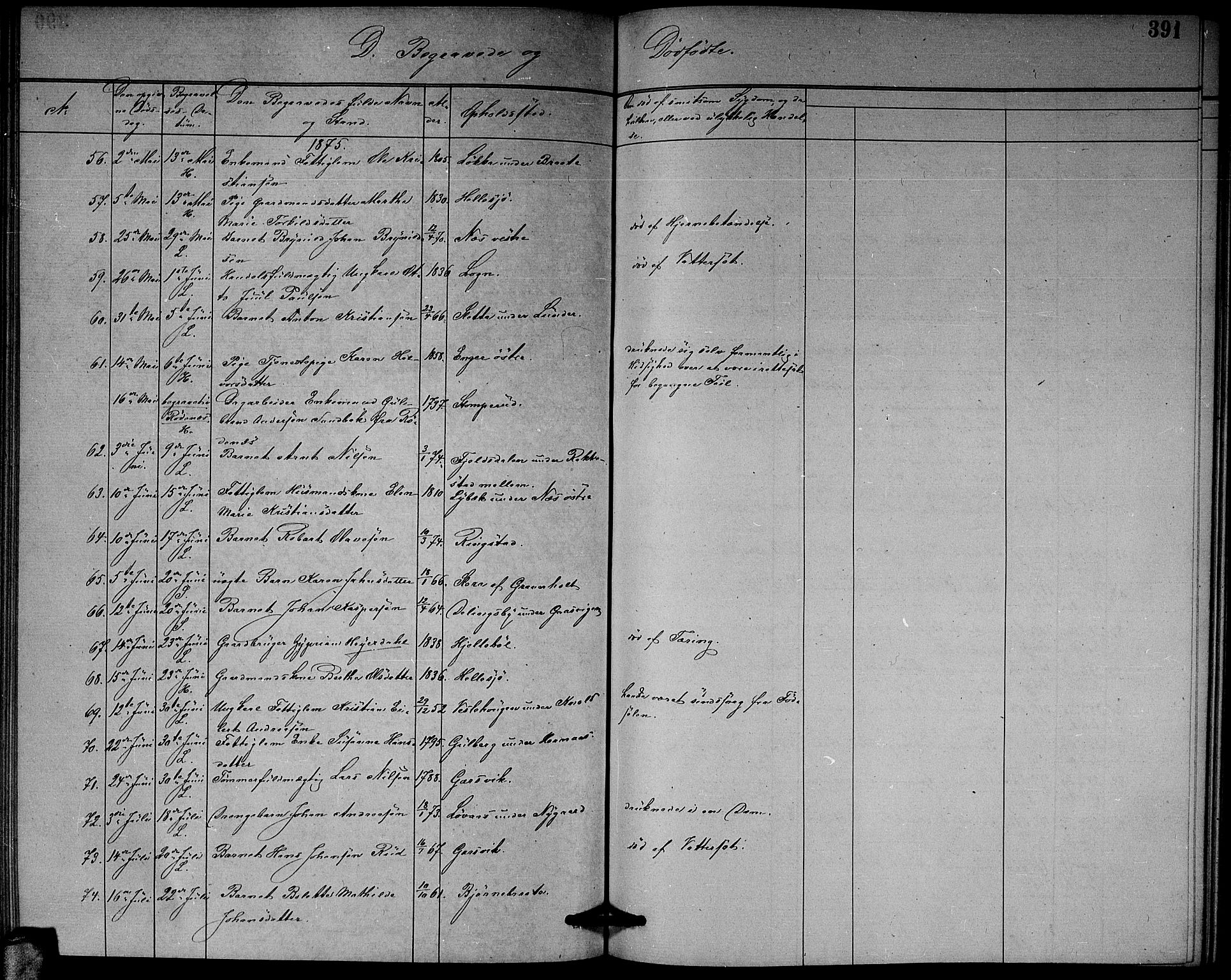 Høland prestekontor Kirkebøker, AV/SAO-A-10346a/G/Ga/L0006: Parish register (copy) no. I 6, 1869-1879, p. 391