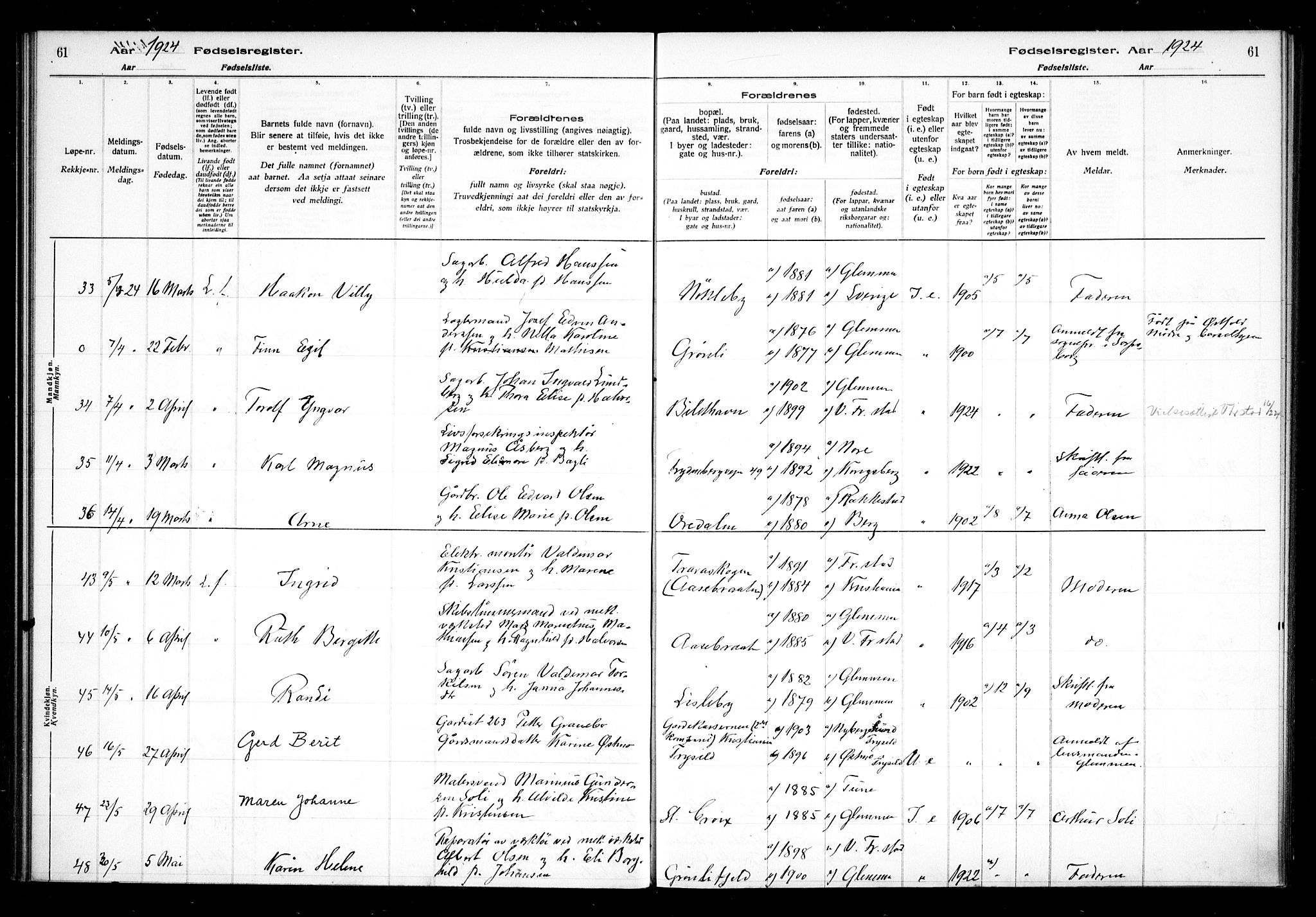 Glemmen prestekontor Kirkebøker, AV/SAO-A-10908/J/Ja/L0002: Birth register no. I 2, 1922-1929, p. 61