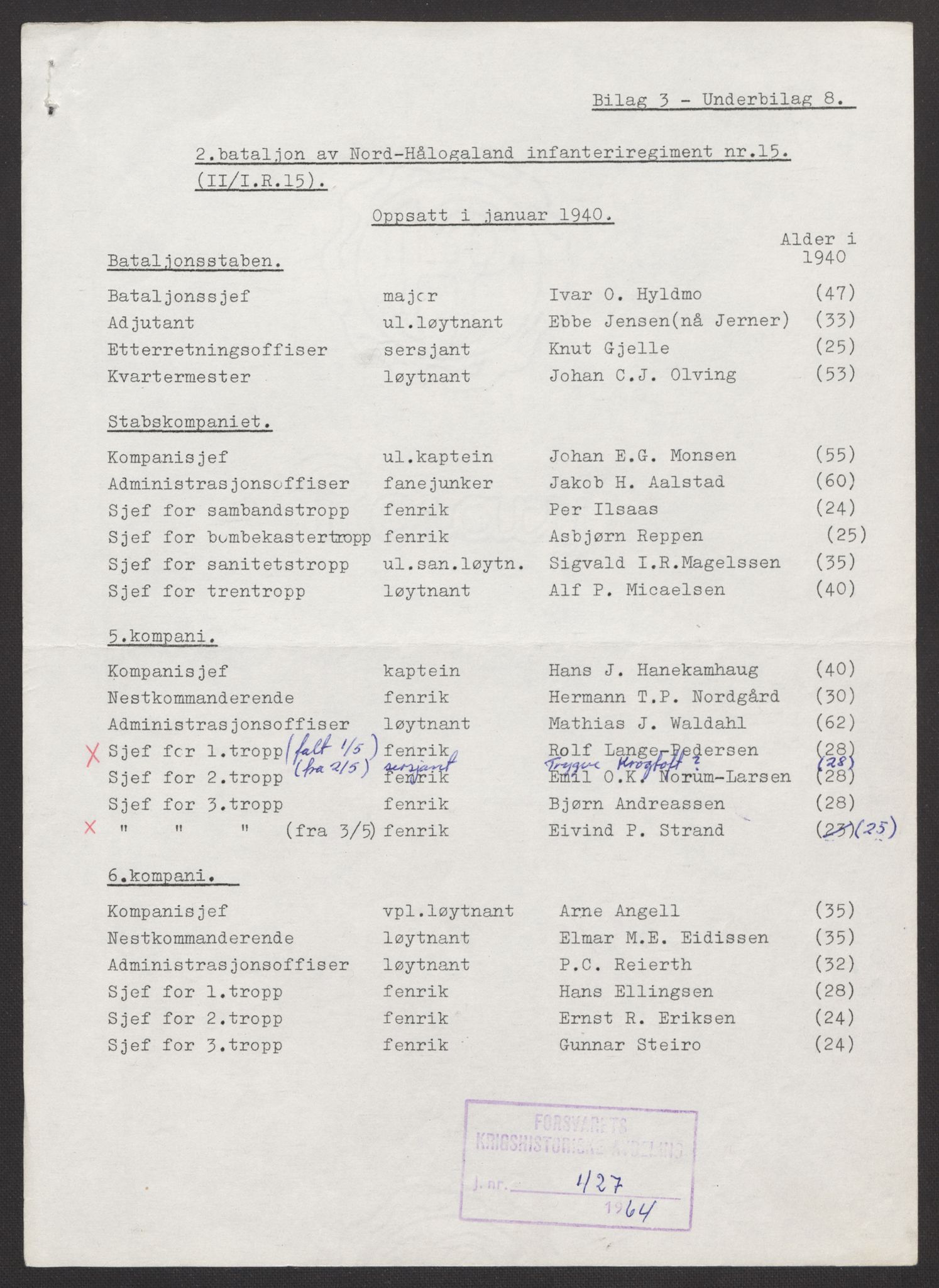 Forsvaret, Forsvarets krigshistoriske avdeling, AV/RA-RAFA-2017/Y/Yb/L0147: II-C-11-622  -  6. Divisjon, 1940, p. 234