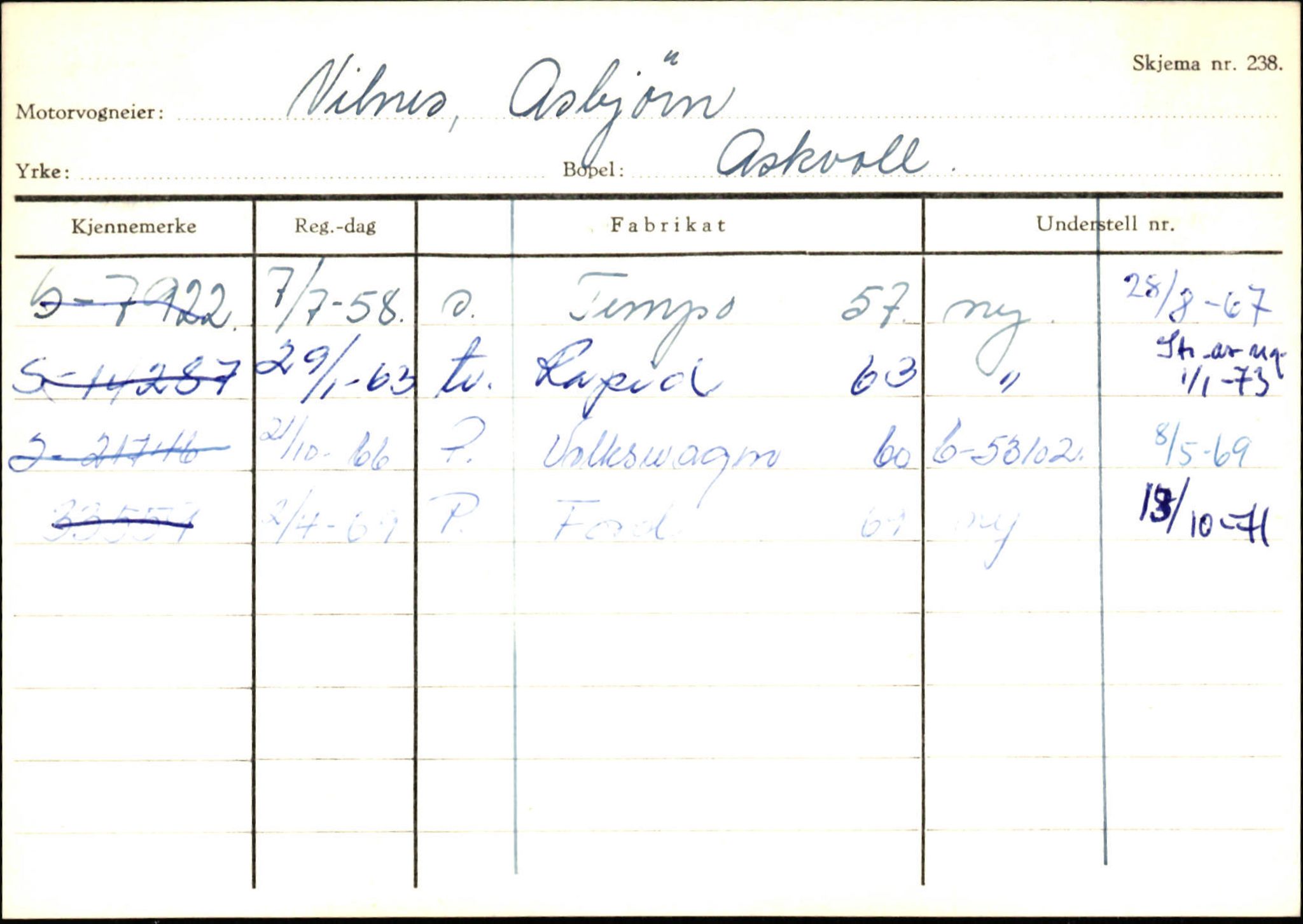 Statens vegvesen, Sogn og Fjordane vegkontor, SAB/A-5301/4/F/L0132: Eigarregister Askvoll A-Å. Balestrand A-Å, 1945-1975, p. 1408