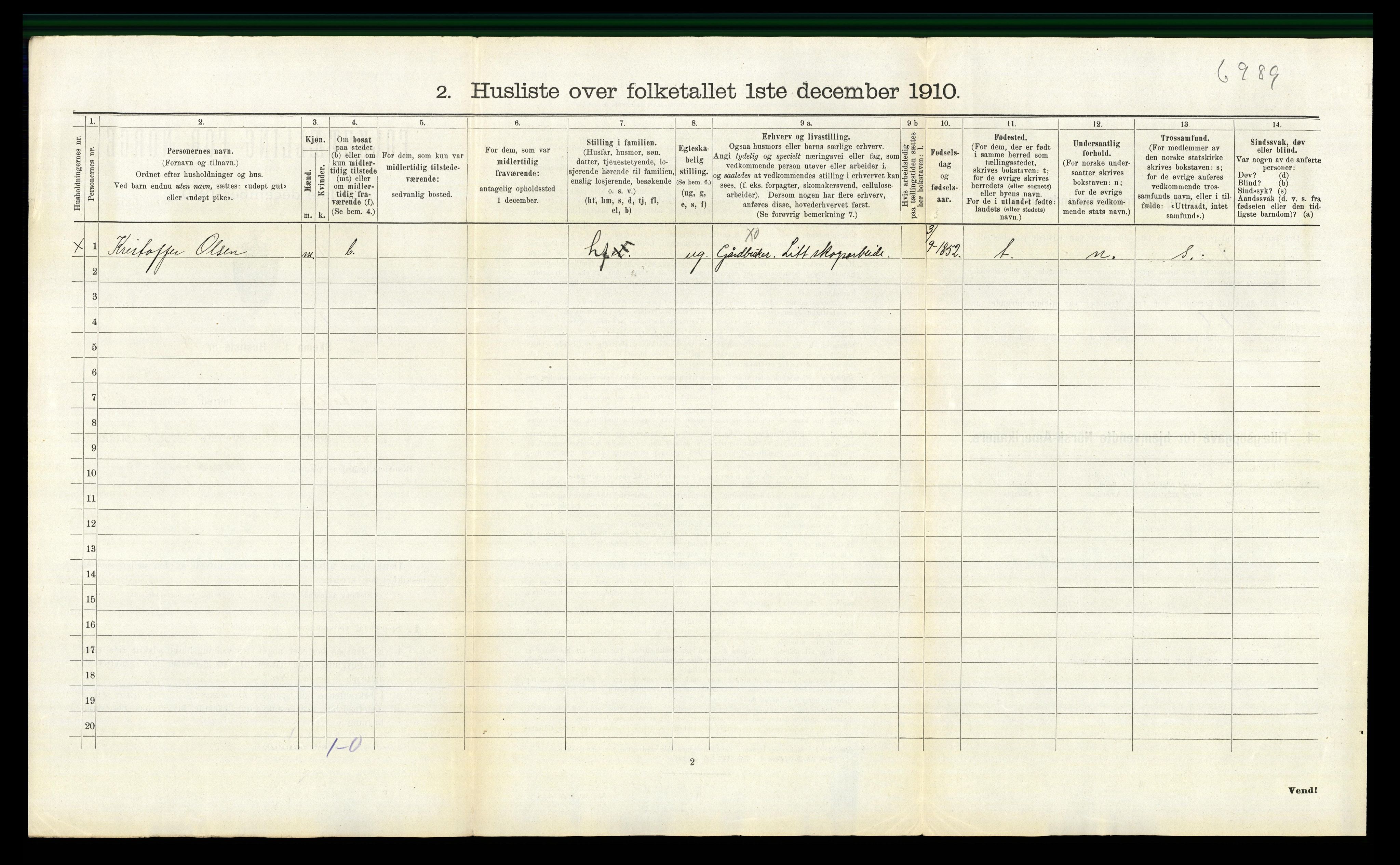 RA, 1910 census for Ådal, 1910, p. 1040