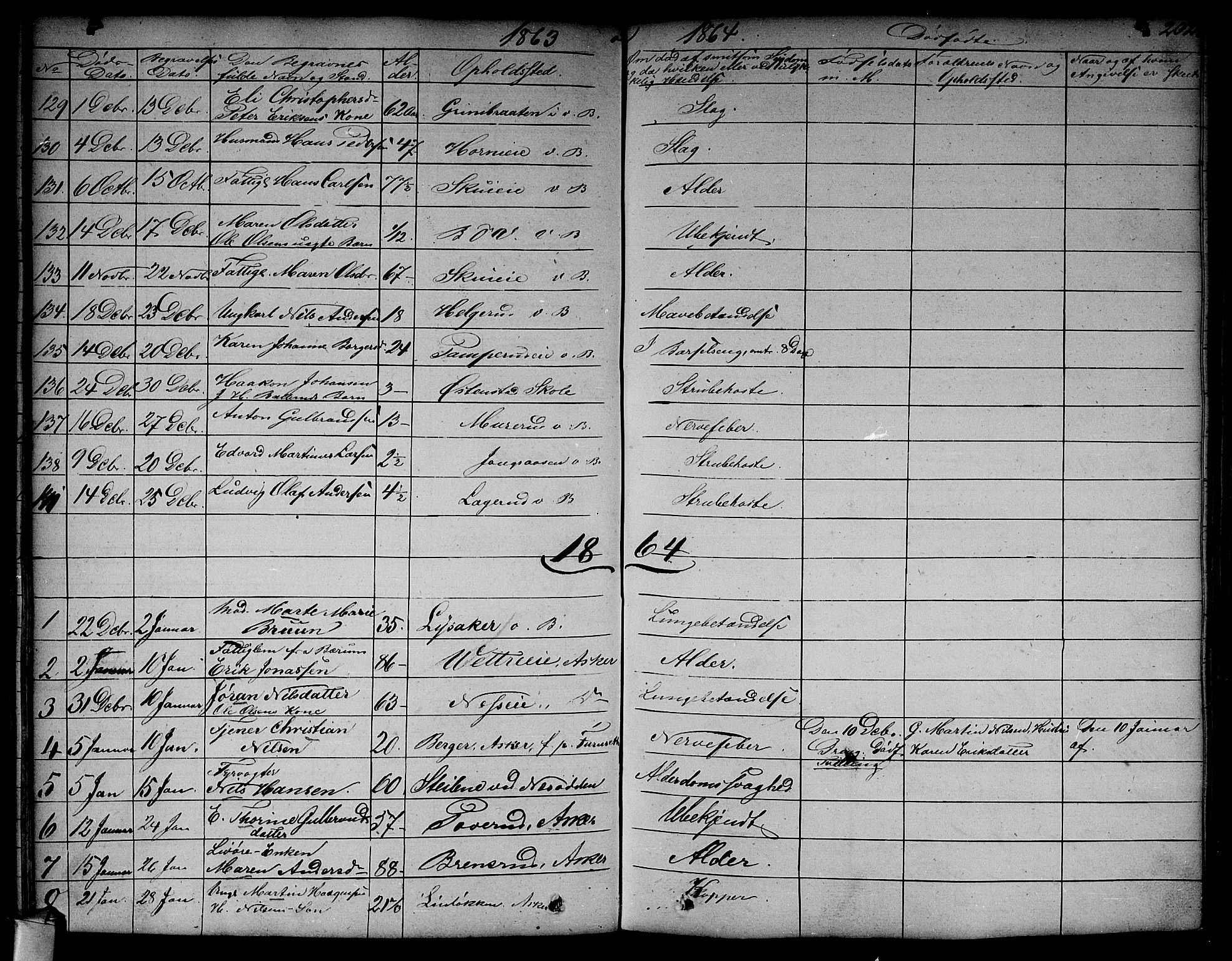 Asker prestekontor Kirkebøker, SAO/A-10256a/F/Fa/L0011: Parish register (official) no. I 11, 1825-1878, p. 202