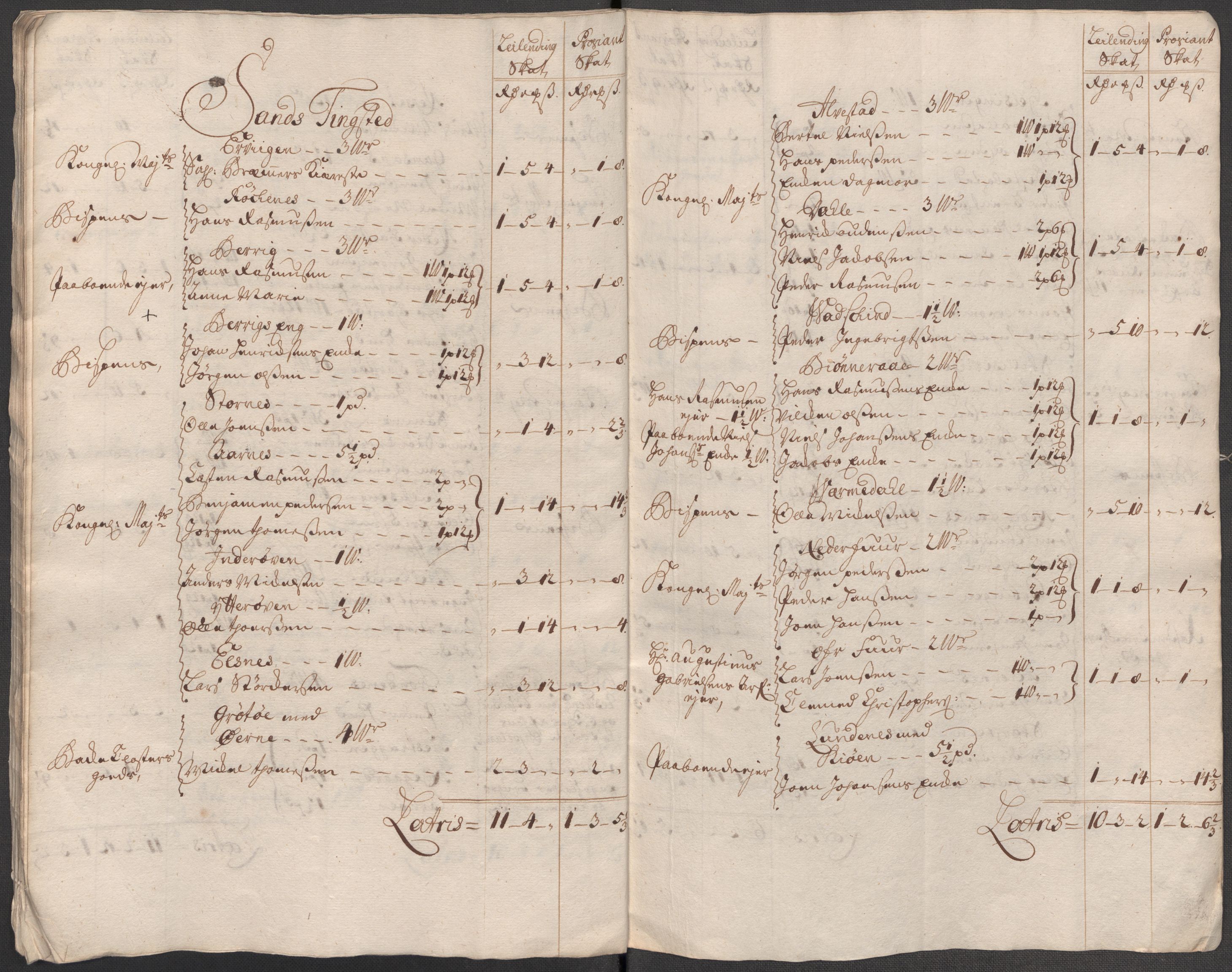 Rentekammeret inntil 1814, Reviderte regnskaper, Fogderegnskap, AV/RA-EA-4092/R68/L4759: Fogderegnskap Senja og Troms, 1713, p. 53