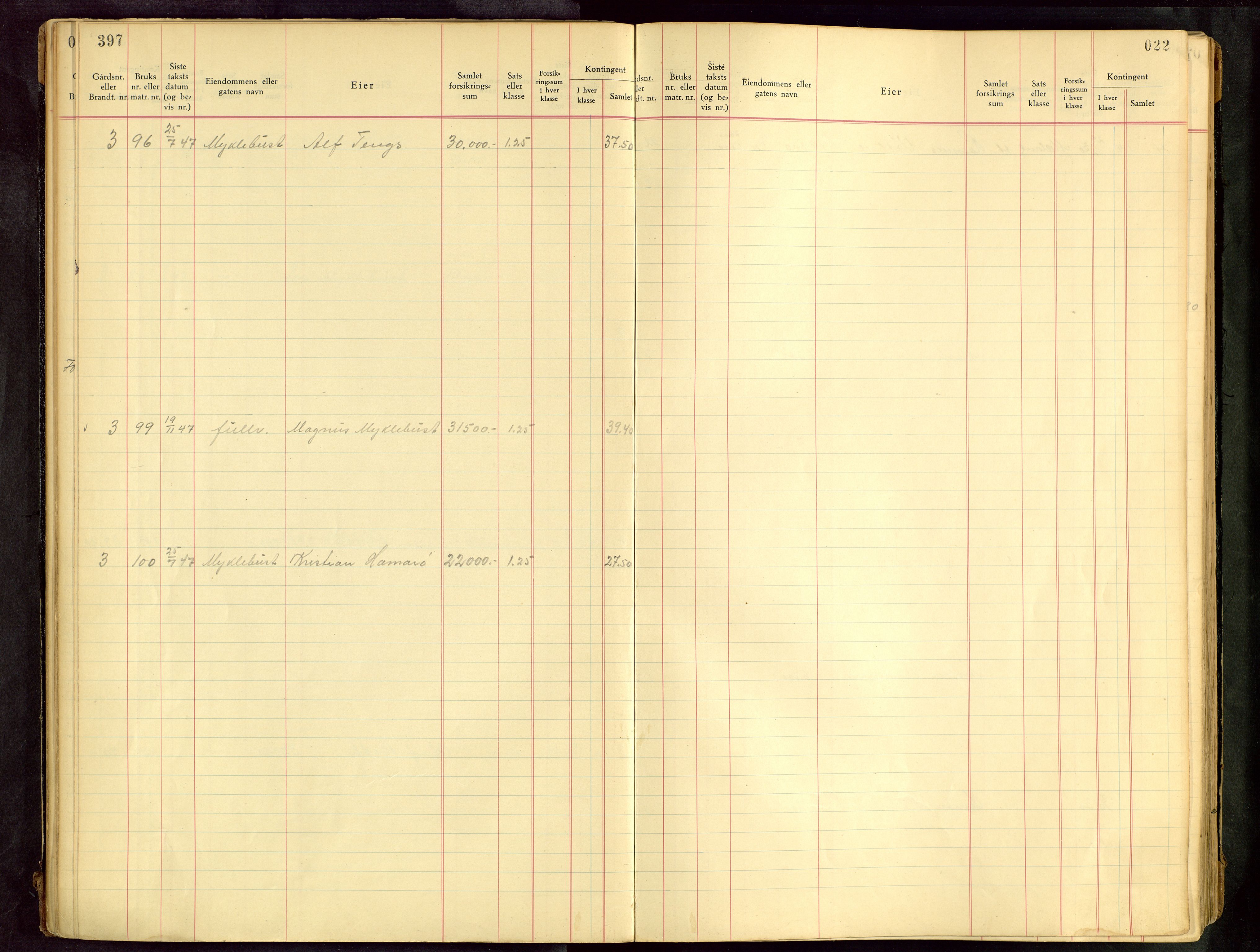 Håland lensmannskontor, AV/SAST-A-100100/Goa/L0001: Beregningsprotokoll brannforsikring, 1932-1947