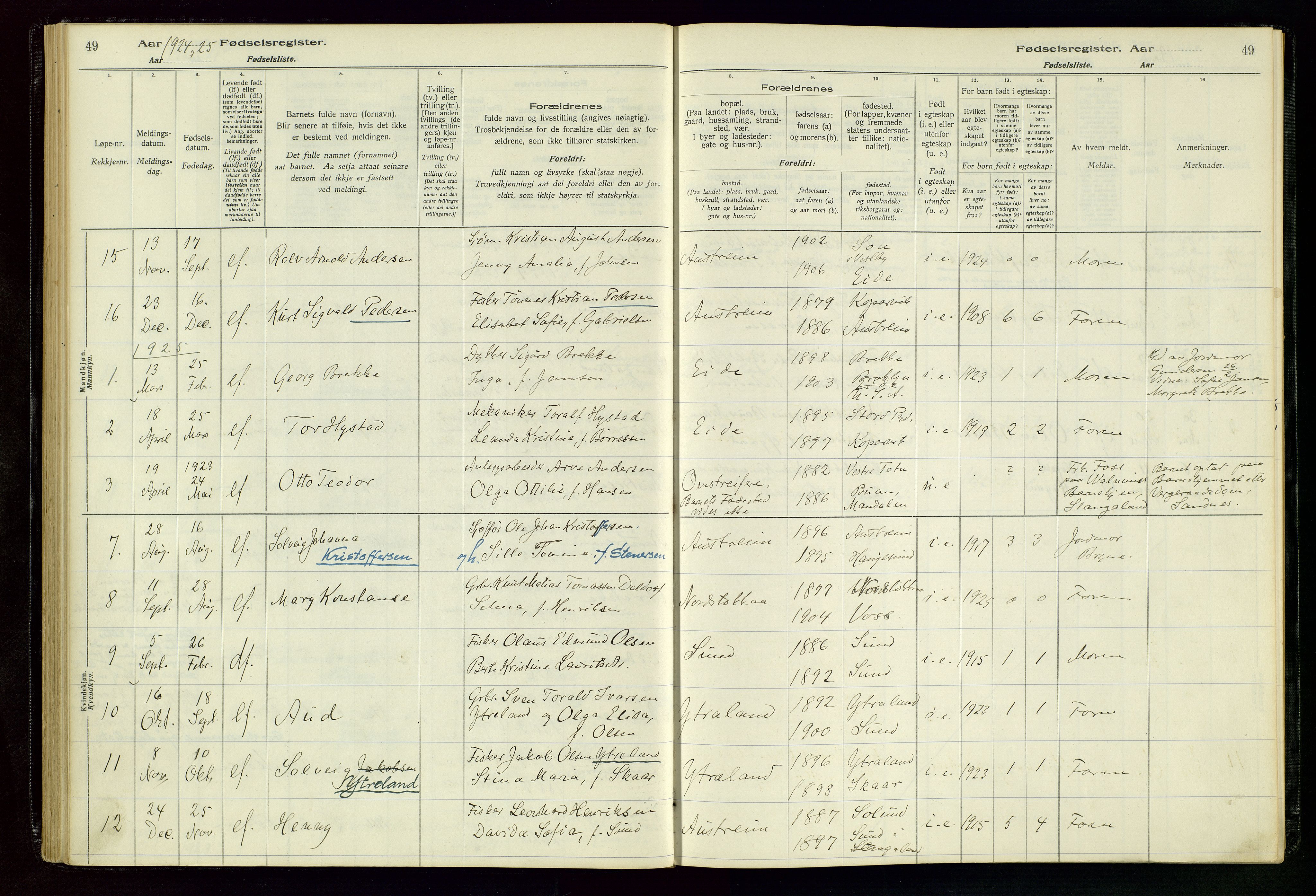 Kopervik sokneprestkontor, SAST/A-101850/I/Id/L0004: Birth register no. 4, 1916-1958, p. 49