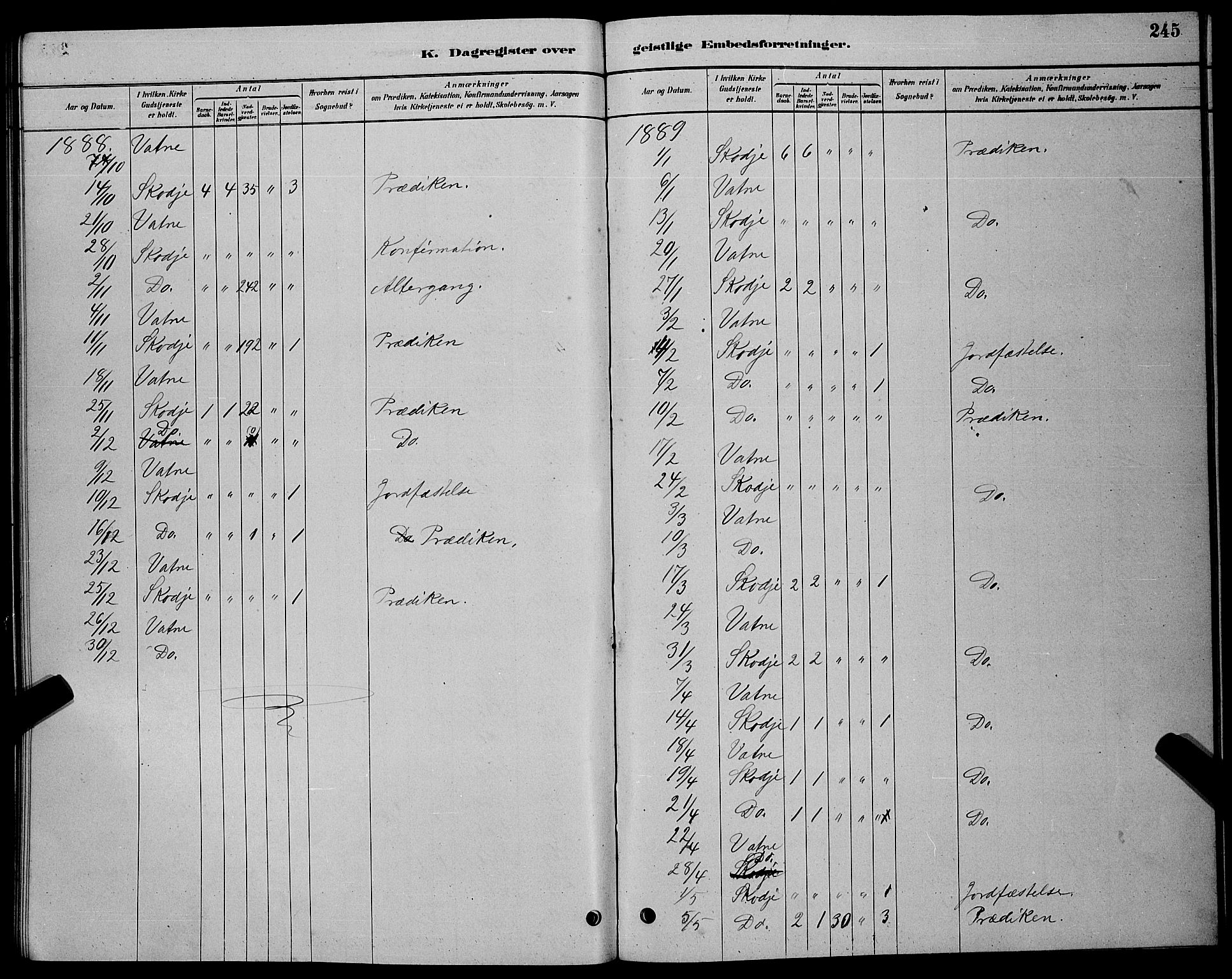 Ministerialprotokoller, klokkerbøker og fødselsregistre - Møre og Romsdal, SAT/A-1454/524/L0365: Parish register (copy) no. 524C06, 1880-1899, p. 245