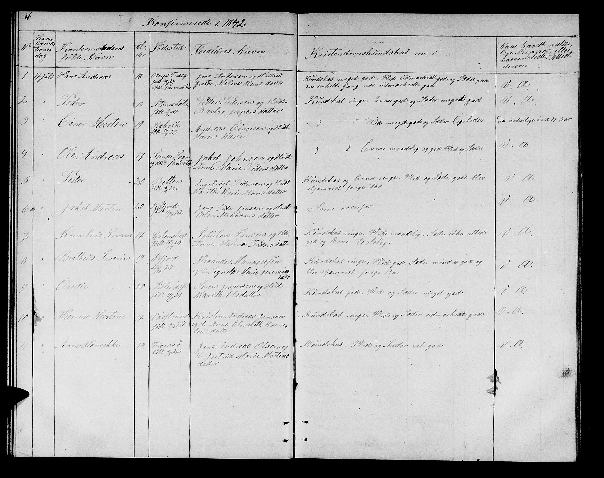 Lenvik sokneprestembete, SATØ/S-1310/H/Ha/Hab/L0019klokker: Parish register (copy) no. 19, 1837-1844, p. 36