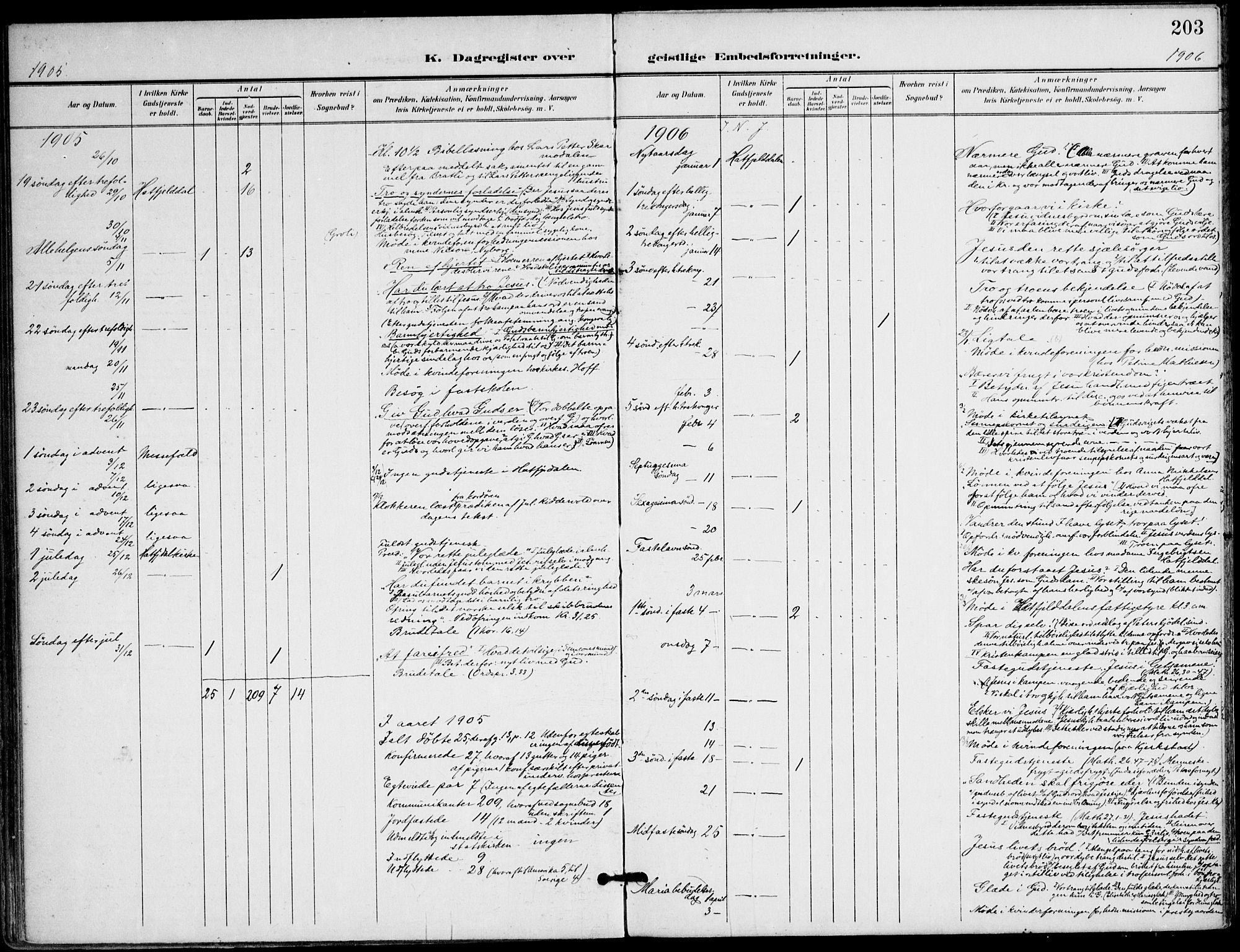 Ministerialprotokoller, klokkerbøker og fødselsregistre - Nordland, AV/SAT-A-1459/823/L0326: Parish register (official) no. 823A03, 1899-1919, p. 203