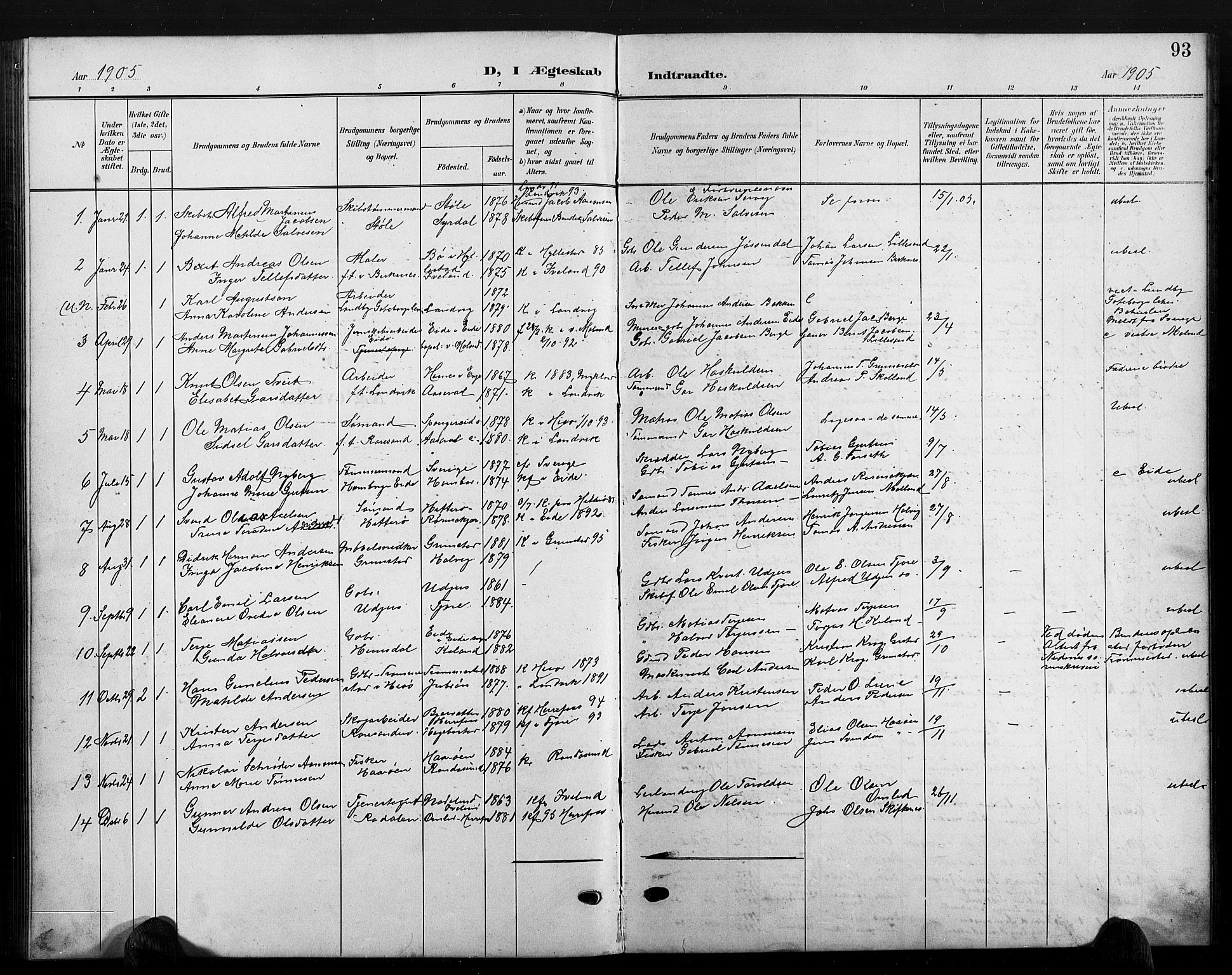 Hommedal sokneprestkontor, AV/SAK-1111-0023/F/Fb/Fbb/L0008: Parish register (copy) no. B 8, 1905-1929, p. 93