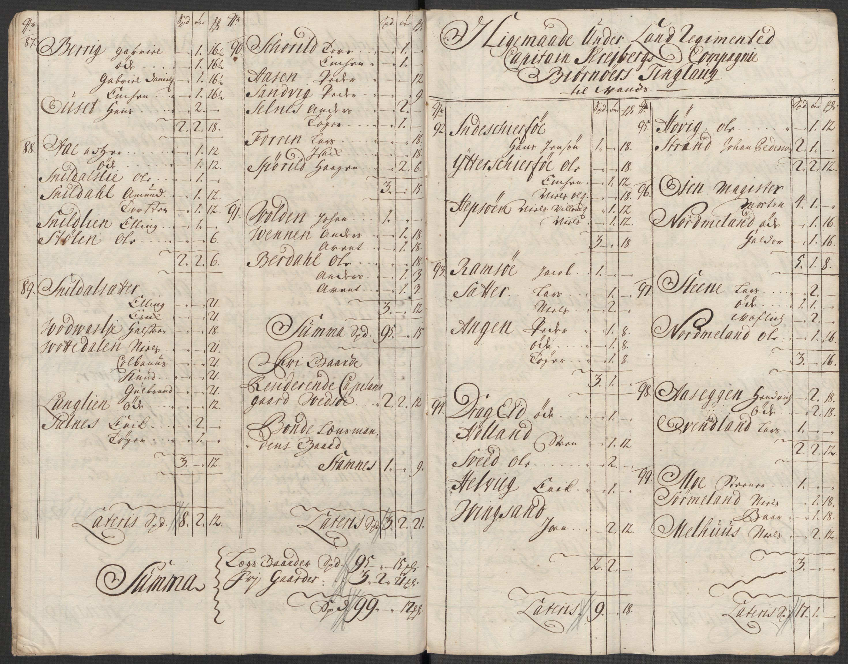 Rentekammeret inntil 1814, Reviderte regnskaper, Fogderegnskap, AV/RA-EA-4092/R57/L3861: Fogderegnskap Fosen, 1712-1713, p. 331