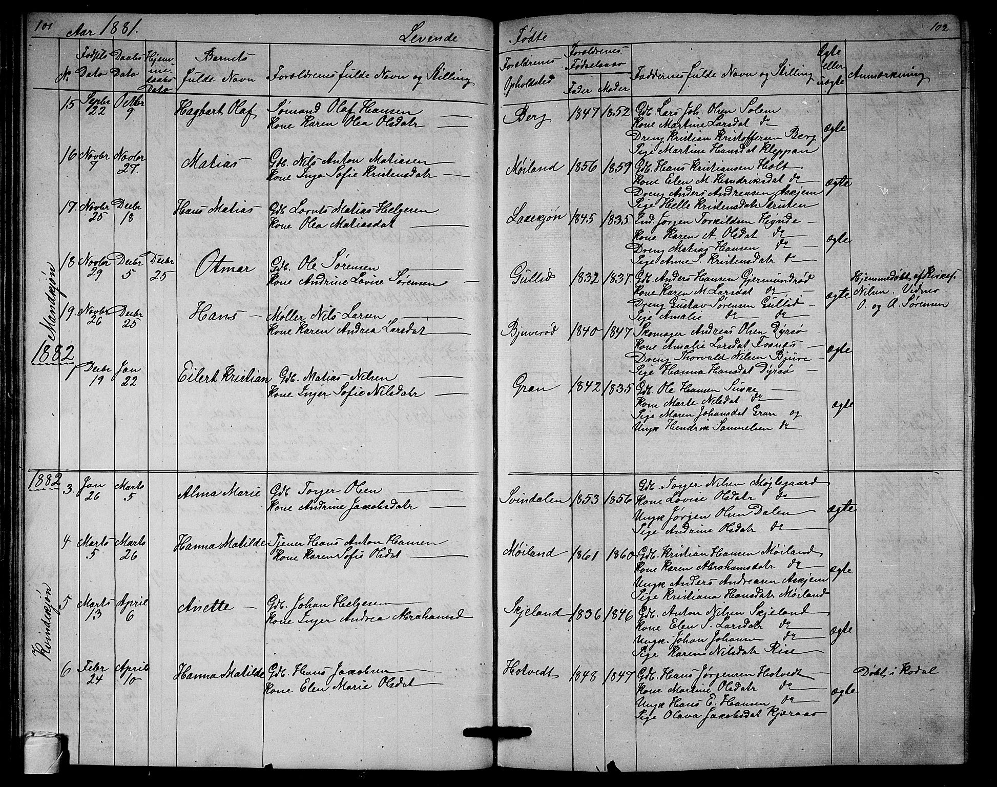 Andebu kirkebøker, AV/SAKO-A-336/G/Ga/L0004: Parish register (copy) no. I 4, 1868-1882, p. 101-102