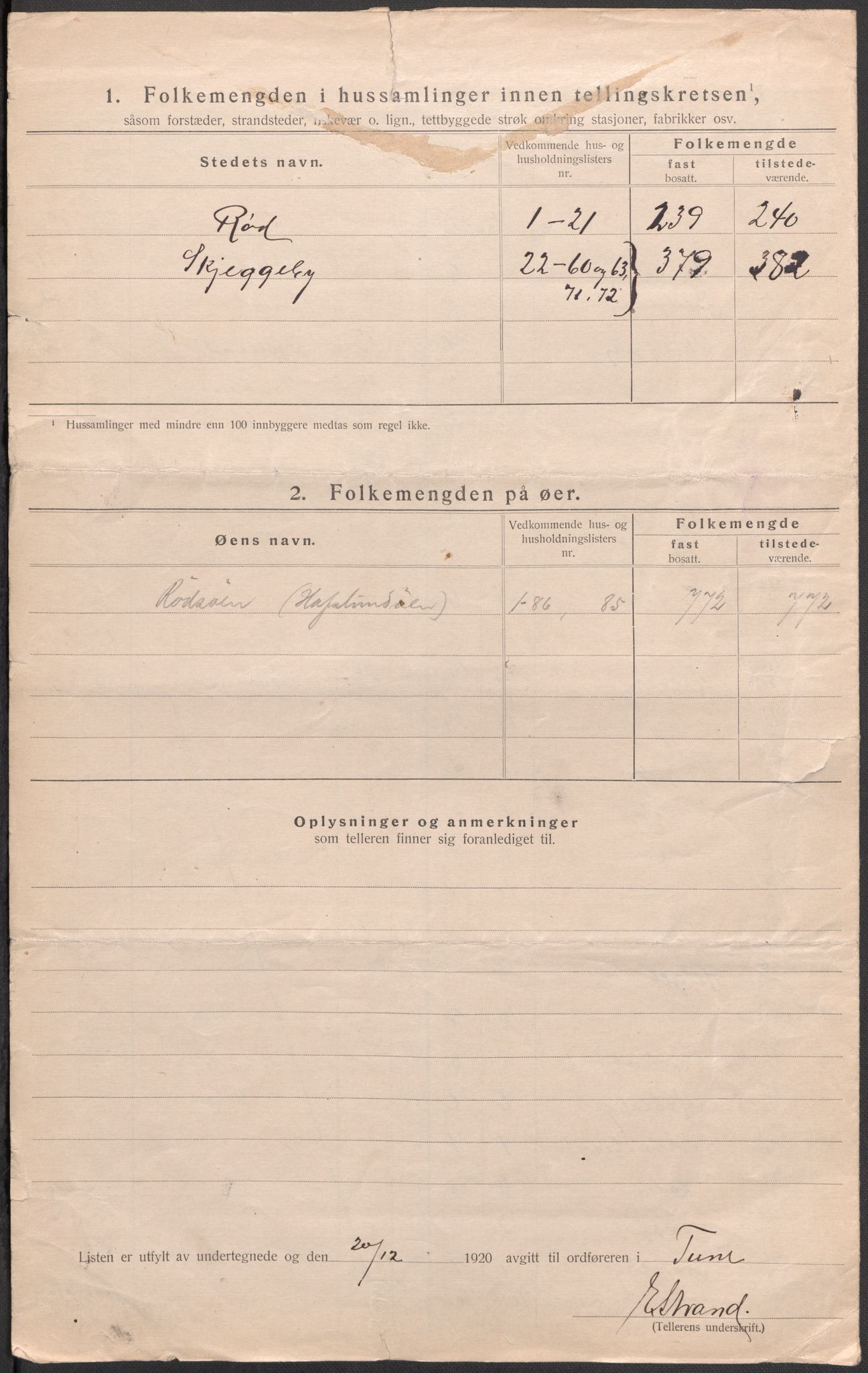 SAO, 1920 census for Tune, 1920, p. 35