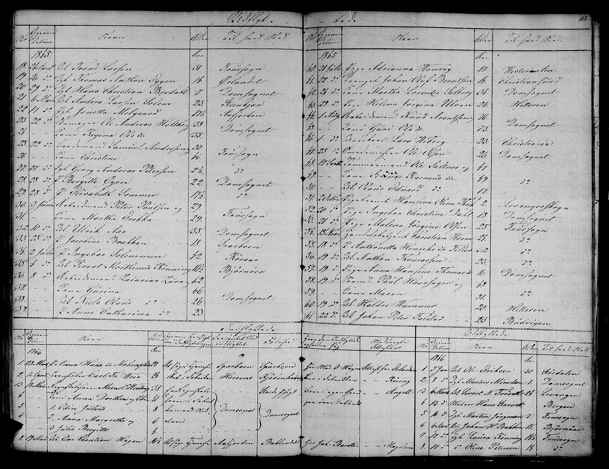 Ministerialprotokoller, klokkerbøker og fødselsregistre - Sør-Trøndelag, SAT/A-1456/604/L0182: Parish register (official) no. 604A03, 1818-1850, p. 168