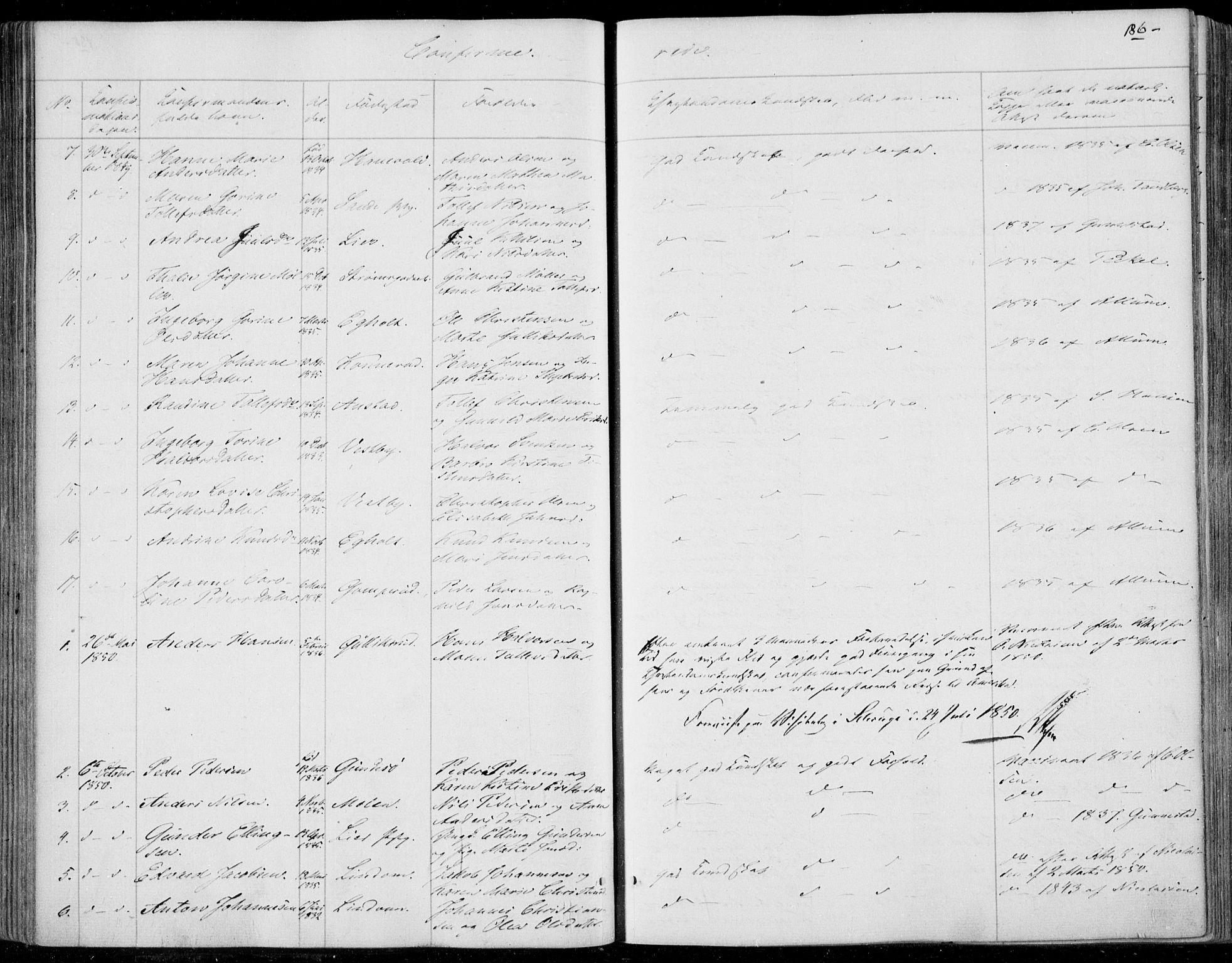 Skoger kirkebøker, AV/SAKO-A-59/F/Fa/L0003: Parish register (official) no. I 3, 1842-1861, p. 186