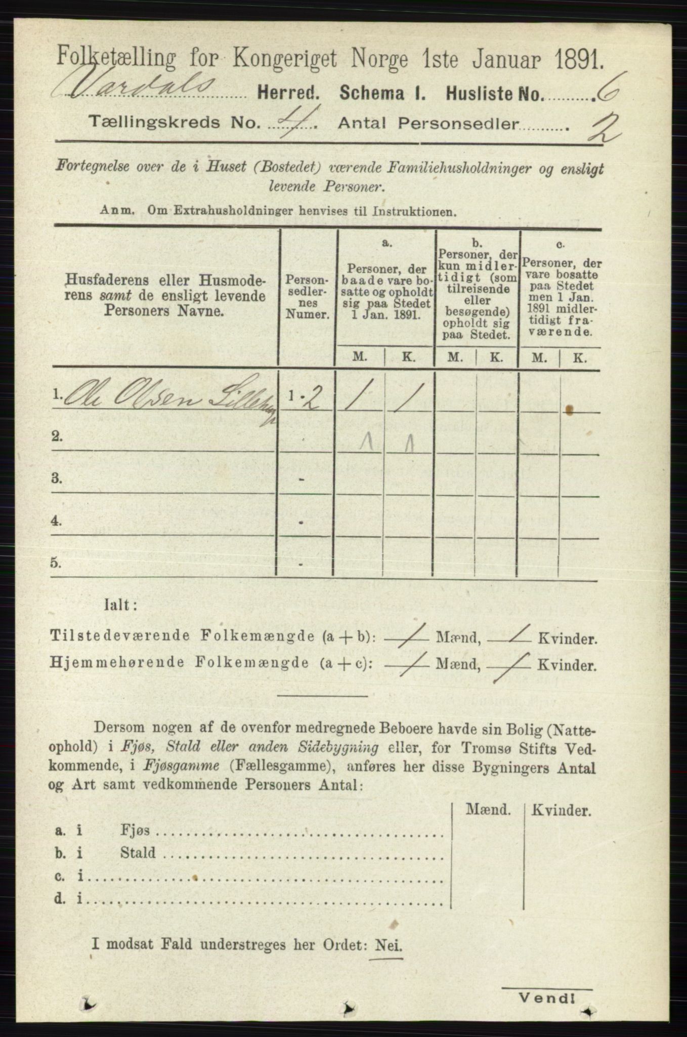 RA, 1891 census for 0527 Vardal, 1891, p. 1501