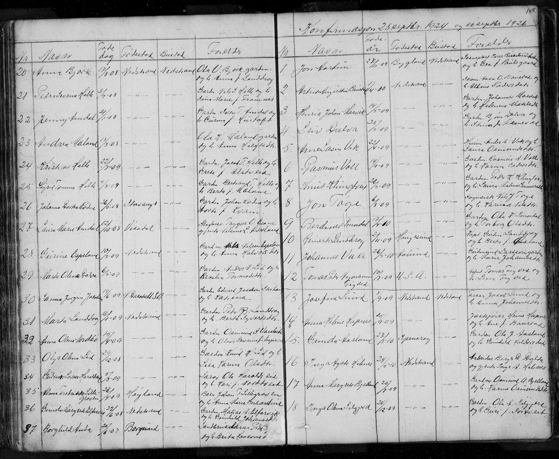 Nedstrand sokneprestkontor, SAST/A-101841/01/V: Parish register (copy) no. B 3, 1848-1933, p. 148