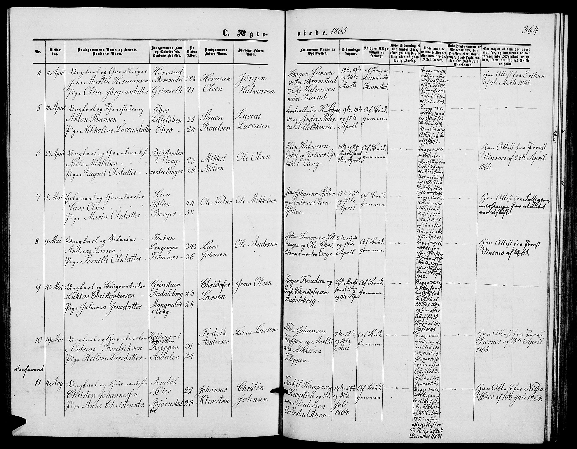 Løten prestekontor, AV/SAH-PREST-022/L/La/L0004: Parish register (copy) no. 4, 1863-1877, p. 364