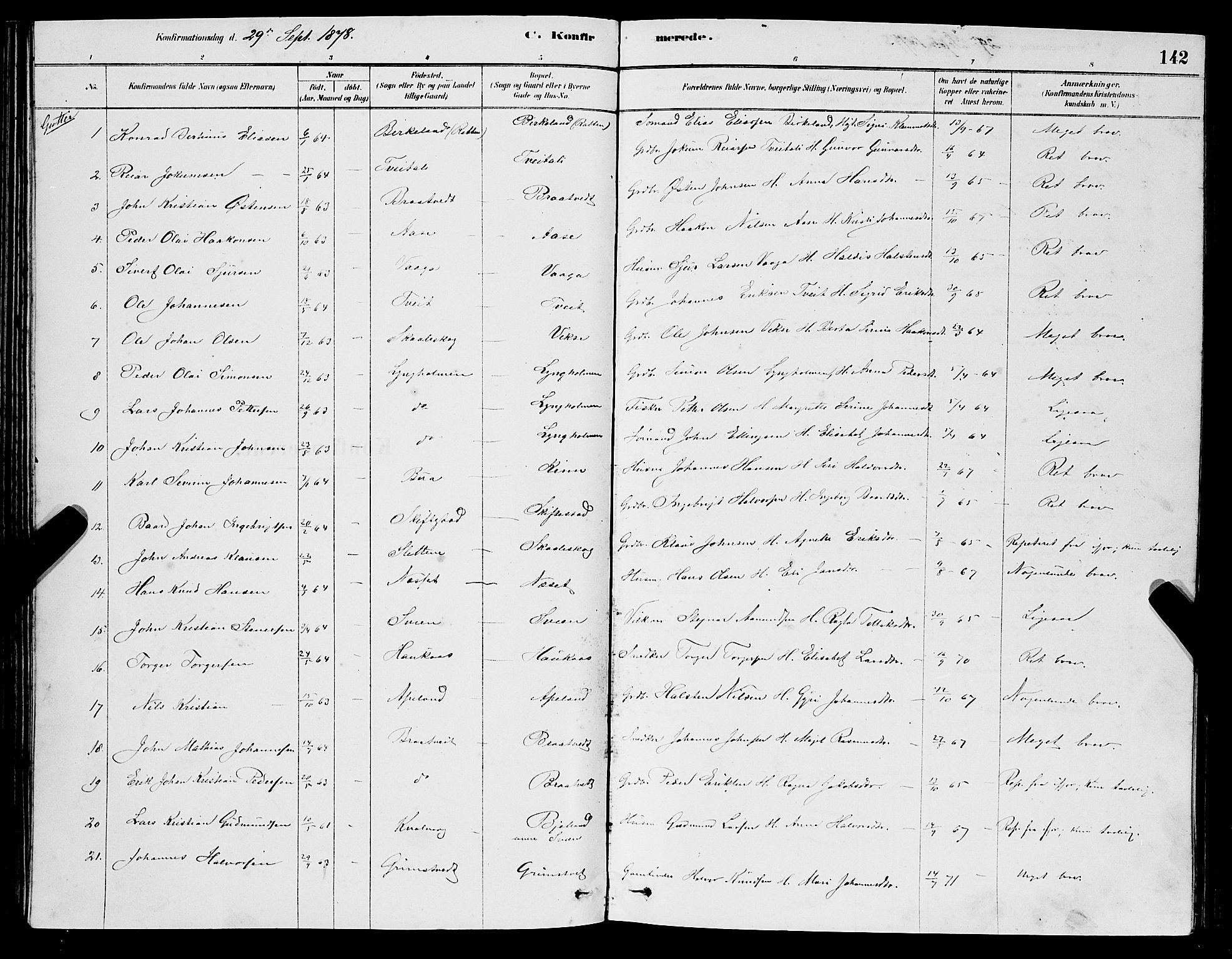 Sveio Sokneprestembete, SAB/A-78501/H/Hab: Parish register (copy) no. A 3, 1878-1896, p. 142
